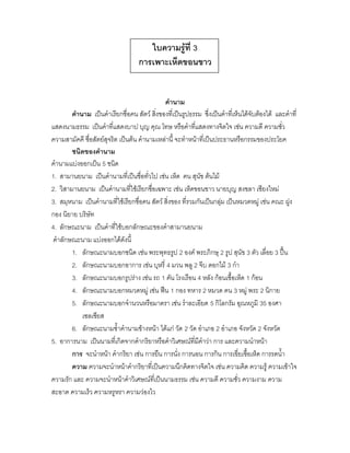 ใบความรู้ที่ 3
                                   การเพาะเห็ดขอนขาว


                                            คานาม
        คานาม เป็นคาเรียกชื่อคน สัตว์ สิ่งของที่เป็นรูปธรรม ซึ่งเป็นคาที่เห็นได้จับต้องได้ และคาที่
แสดงนามธรรม เป็นคาที่แสดงบาป บุญ คุณ โทษ หรือคาที่แสดงทางจิตใจ เช่น ความดี ความชั่ว
ความสามัคคี ซื่อสัตย์สุจริต เป็นต้น คานามเหล่านี้ จะทาหน้าที่เป็นประธานหรือกรรมของประโยค
        ชนิดของคานาม
คานามแบ่งออกเป็น 5 ชนิด
1. สามานยนาม เป็นคานามที่เป็นชื่อทั่วไป เช่น เห็ด คน สุนัข ต้นไม้
2. วิสามานยนาม เป็นคานามที่ใช้เรียกชื่อเฉพาะ เช่น เห็ดขอนขาว นายบุญ สงขลา เชียงใหม่
3. สมุหนาม เป็นคานามที่ใช้เรียกชื่อคน สัตว์ สิ่งของ ที่รวมกันเป็นกลุ่ม เป็นหมวดหมู่ เช่น คณะ ฝูง
กอง นิยาย บริษัท
4. ลักษณะนาม เป็นคาที่ใช้บอกลักษณะของคาสามานยนาม
 คาลักษณะนาม แบ่งออกได้ดังนี้
        1. ลักษณะนามบอกชนิด เช่น พระพุทธรูป 2 องค์ พระภิกษุ 2 รูป สุนัข 3 ตัว เลื่อย 3 ปื้น
        2. ลักษณะนามบอกอาการ เช่น บุหรี่ 4 มวน พลู 2 จีบ ดอกไม้ 3 กา
        3. ลักษณะนามบอกรูปร่าง เช่น รถ 1 คัน โรงเรือน 4 หลัง ก้อนเชื้อเห็ด 1 ก้อน
        4. ลักษณะนามบอกหมวดหมู่ เช่น ฟืน 1 กอง ทหาร 2 หมวด คน 3 หมู่ พระ 2 นิกาย
        5. ลักษณะนามบอกจานวนหรือมาตรา เช่น ราละเอียด 5 กิโลกรัม อุณหภูมิ 35 องศา
           เซลเซียส
        6. ลักษณะนามซ้าคานามข้างหน้า ได้แก่ วัด 2 วัด อาเภอ 2 อาเภอ จังหวัด 2 จังหวัด
5. อาการนาม เป็นนามที่เกิดจากคากริยาหรือคาวิเศษณ์ที่มีคาว่า การ และความนาหน้า
        การ จะนาหน้า คากริยา เช่น การยืน การนั่ง การนอน การกิน การเขี่ยเชื้อเห็ด การรดน้า
        ความ ความจะนาหน้าคากริยาที่เป็นความนึกคิดทางจิตใจ เช่น ความคิด ความรู้ ความเข้าใจ
ความรัก และ ความจะนาหน้าคาวิเศษณ์ที่เป็นนามธรรม เช่น ความดี ความชั่ว ความงาม ความ
สะอาด ความเร็ว ความหรูหรา ความว่องไว
 