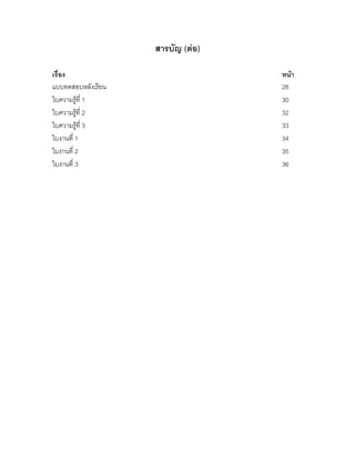สารบัญ (ต่อ)

เรื่อง                             หน้า
แบบทดสอบหลังเรียน                  28
ใบความรู้ที่ 1                     30
ใบความรู้ที่ 2                     32
ใบความรู้ที่ 3                     33
ใบงานที่ 1                         34
ใบงานที่ 2                         35
ใบงานที่ 3                         36
 
