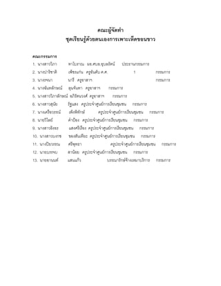 คณะผู้จัดทา
                  ชุดเรียนรู้ด้วยตนเองการเพาะเห็ดขอนขาว

คณะกรรมการ
1. นางสาววิภา      ทาโบราณ ผอ.ศบอ.อุบลรัตน์ ประธานกรรมการ
2. นางปาริชาติ     เพ็ชรแก่น ครูอันดับ ค.ศ.                1           กรรมการ
3. นางรจนา         นารี ครูอาสาฯ                                       กรรมการ
4. นางฉันทลักษณ์ ลุนจันทา ครูอาสาฯ กรรมการ
5. นางสาววิภาลักษณ์ อภิรัตนวงศ์ ครูอาสาฯ กรรมการ
6. นางสาวสุนัย     รัฐแสง ครูประจาศูนย์การเรียนชุมชน กรรมการ
7. นางเครือวรรณ์ เพ็งพิทักษ์          ครูประจาศูนย์การเรียนชุมชน กรรมการ
8. นายวิไลย์       คาป้อง ครูประจาศูนย์การเรียนชุมชน กรรมการ
9. นางสาวอิงอร      แสงศรีเรือง ครูประจาศูนย์การเรียนชุมชน กรรมการ
10. นางสาวบงกช ของสันเทียะ ครูประจาศูนย์การเรียนชุมชน กรรมการ
11. นางปิยวรรณ ศรีพุทธา                      ครูประจาศูนย์การเรียนชุมชน กรรมการ
12. นายบรรจบ       สาน้อย ครูประจาศูนย์การเรียนชุมชน กรรมการ
13. นายอานนท์     แสนแก้ว                  บรรณารักษ์จ้างเหมาบริการ กรรมการ
 