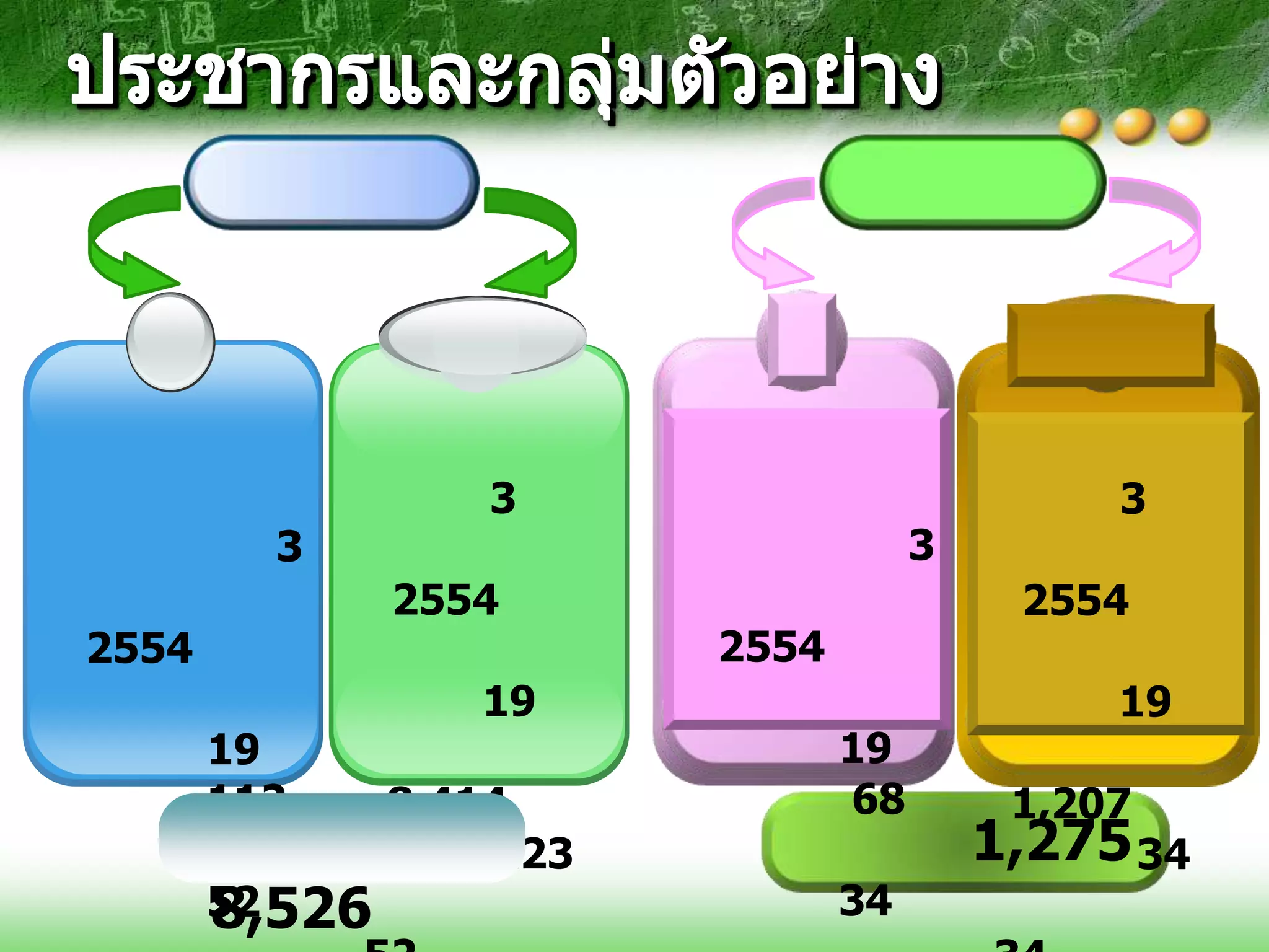 3                           3
         3                           3
               2554                       2554
2554                     2554
                  19                          19
       19                       19
       112     8,414            68        1,207
                   223                   1,275 34
       8,526
       52                       34
 