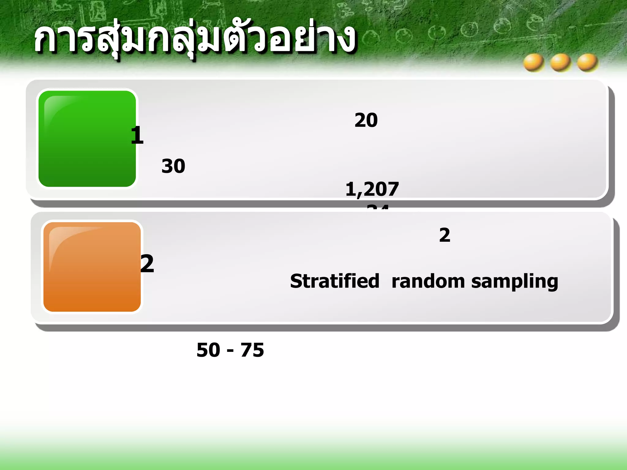 20
1
    30
                        1,207
                          34
                                 2
2
                   Stratified random sampling


         50 - 75
 