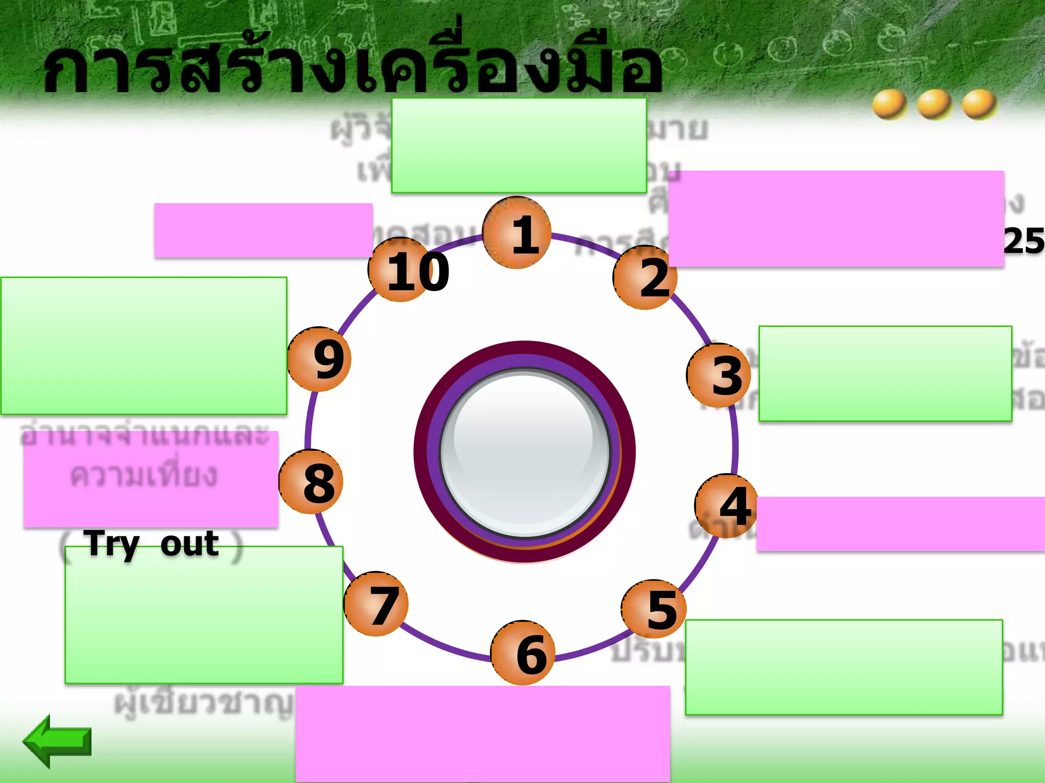 1           25
              10       2
          9                3

          8                4
Try out
              7        5
                   6
 