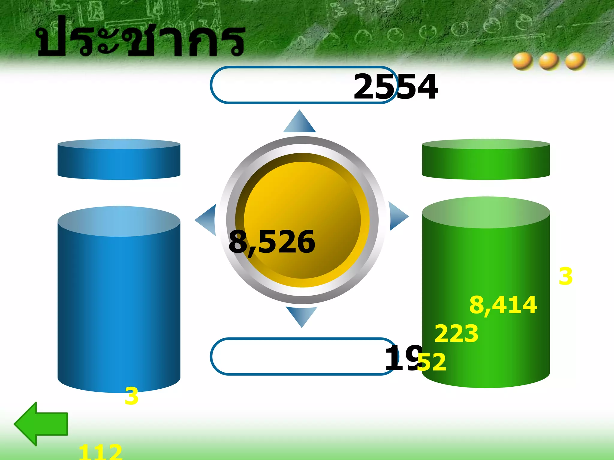 2554

                      Text


       8,526
Text

                      Text
                             3
                     8,414
                   223
                1952
   3
 