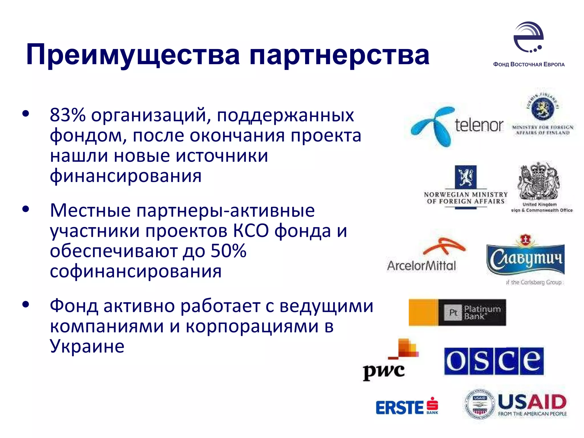 Преимущества партнерства 83% организаций, поддержанных фондом, после окончания проекта нашли новые источники финансирования Местные партнеры-активные участники проектов КСО фонда и обеспечивают до 50% софинансирования Фонд активно работает с ведущими компаниями и корпорациями в Украине 
