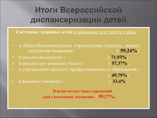 Состояние здоровья детей  в зависимости от места учебы: в общеобразовательных учреждениях (школы, лицеи)  патология выявлена -  у  59,24% ;  в  школах-интернатах -  у  71,93% ; в школах при воинских частях -  у  57,37% ; в учреждениях среднего профессионального образования –  у  49,79% ; в военных училищах -  у  33,4% .  В целом во всех типах учреждений  дети с патологией  составляют  59,17%.  
