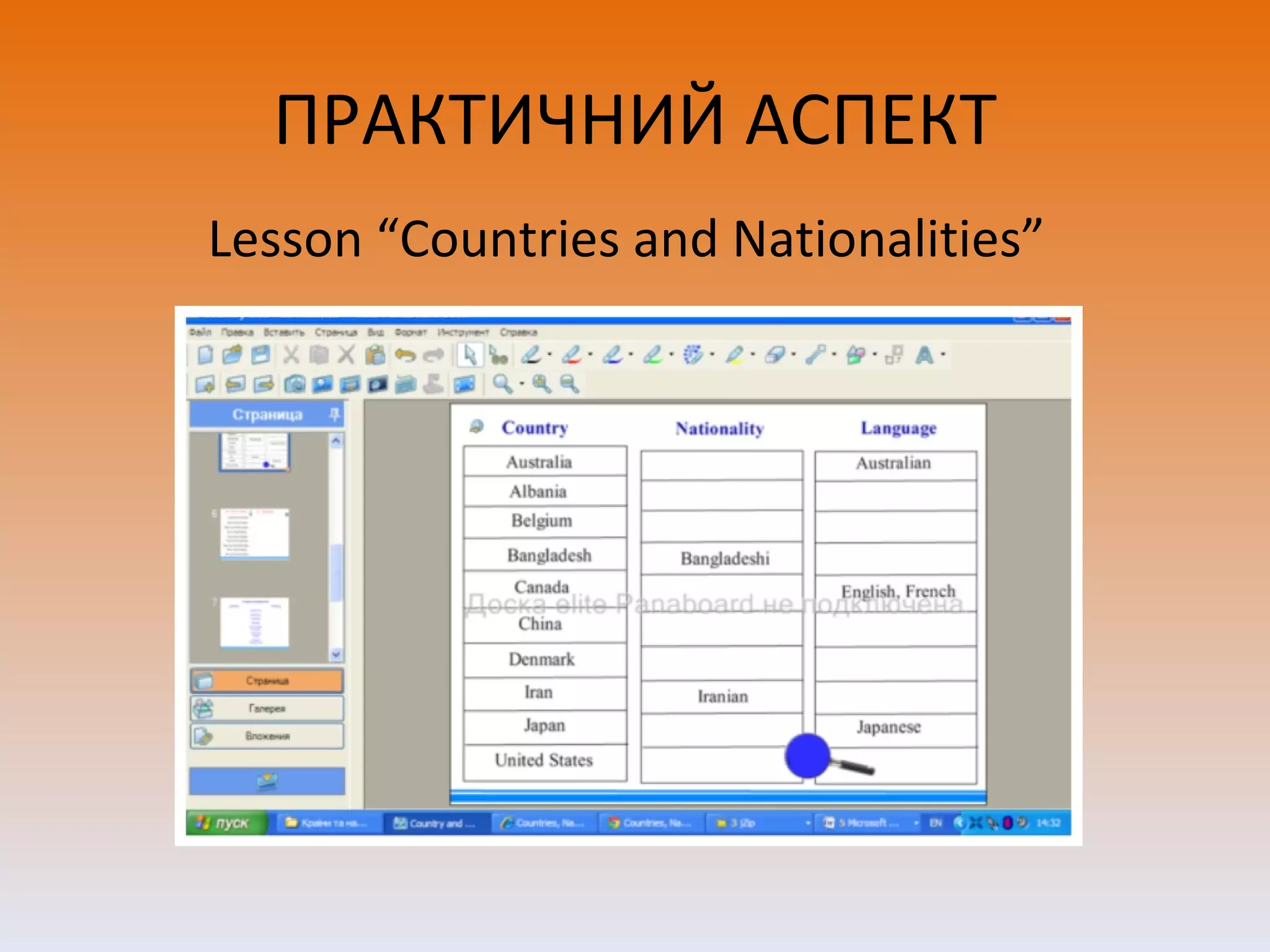 ПРАКТИЧНИЙ АСПЕКТ Lesson “Countries and Nationalities” 