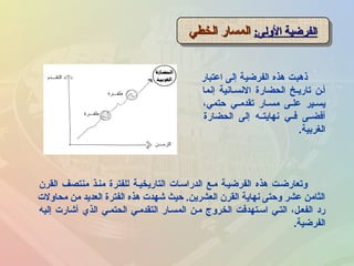 :‫اللولى‬ ‫الفرضية‬:‫اللولى‬ ‫الفرضية‬‫الخطي‬ ‫المسار‬‫الخطي‬ ‫المسار‬:‫اللولى‬ ‫الفرضية‬:‫اللولى‬ ‫الفرضية‬‫الخطي‬ ‫المسار‬‫الخطي‬ ‫المسار‬
‫اعتبار‬ ‫إلى‬ ‫الفرضية‬ ‫هذه‬ ‫ذهبت‬
‫إنما‬ ‫النسـانية‬ ‫الحضارة‬ ‫تاريـخ‬ ‫أـن‬
،‫حتمي‬ ‫ـي‬‫ـ‬‫تقدم‬ ‫ـار‬‫ـ‬‫مس‬ ‫ـى‬‫ـ‬‫عل‬ ‫ـير‬‫ـ‬‫يس‬
‫الحضارة‬ ‫إلى‬ ‫ـه‬‫ـ‬‫نهايت‬ ‫ـي‬‫ـ‬‫ف‬ ‫ـى‬‫ـ‬‫أفض‬
‫الغربية‬.
‫القرن‬ ‫منتصف‬ ‫منـذ‬ ‫للفترة‬ ‫التاريخيـة‬ ‫الدراسـات‬ ‫مـع‬ ‫الفرضيـة‬ ‫هذه‬ ‫لوتعارضـت‬
‫محالولت‬ ‫من‬ ‫العديد‬ ‫الفترة‬ ‫هذه‬ ‫شهدت‬ ‫حيث‬ .‫العشرين‬ ‫القرن‬ ‫نهاية‬ ‫لوحتى‬ ‫عشر‬ ‫الثامن‬
‫إليه‬ ‫أشارت‬ ‫الذي‬ ‫الحتمـي‬ ‫التقدمـي‬ ‫المسـار‬ ‫مـن‬ ‫الخرلوج‬ ‫اسـتهدفت‬ ‫التـي‬ ،‫الفعـل‬ ‫راد‬
‫الفرضية‬.
 