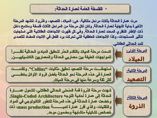 •‫الحداثة‬ ‫لعمارة‬ ‫العامة‬ ‫الفلسفة‬‫الحداثة‬ ‫لعمارة‬ ‫العامة‬ ‫الفلسفة‬:: •‫الحداثة‬ ‫لعمارة‬ ‫العامة‬ ‫الفلسفة‬‫الحداثة‬ ‫لعمارة‬ ‫العامة‬ ‫الفلسفة‬::
‫المرحلة‬ ‫لتشهد‬ ،‫لوالذرلوة‬ ،‫التصعيد‬ ،‫الميلاد‬ :‫هي‬ ،‫متتالية‬ ‫مراحل‬ ‫بثلث‬ ‫الحداثة‬ ‫عمارة‬ ‫مرت‬‫المرحلة‬ ‫لتشهد‬ ،‫لوالذرلوة‬ ،‫التصعيد‬ ،‫الميلاد‬ :‫هي‬ ،‫متتالية‬ ‫مراحل‬ ‫بثلث‬ ‫الحداثة‬ ‫عمارة‬ ‫مرت‬
‫اداخل‬ ‫لوملمح‬ ‫فلسفة‬ ‫الثلث‬ ‫المراحل‬ ‫من‬ ‫مرحلة‬ ‫لكل‬ ‫لوكان‬ .‫الحداثة‬ ‫لعمارة‬ ‫النهاية‬ ‫بداية‬ ‫الخيرة‬‫اداخل‬ ‫لوملمح‬ ‫فلسفة‬ ‫الثلث‬ ‫المراحل‬ ‫من‬ ‫مرحلة‬ ‫لكل‬ ‫لوكان‬ .‫الحداثة‬ ‫لعمارة‬ ‫النهاية‬ ‫بداية‬ ‫الخيرة‬
‫استجابت‬ ‫التي‬ ‫العقلنية‬ ‫التجاهات‬ ‫ظهرت‬ ‫ل‬ٍ  ‫ك‬ ‫لوفي‬ .‫الحداثة‬ ‫لعمارة‬ ‫المحداد‬ ‫النظري‬ ‫الطار‬ ‫ذات‬‫استجابت‬ ‫التي‬ ‫العقلنية‬ ‫التجاهات‬ ‫ظهرت‬ ‫ل‬ٍ  ‫ك‬ ‫لوفي‬ .‫الحداثة‬ ‫لعمارة‬ ‫المحداد‬ ‫النظري‬ ‫الطار‬ ‫ذات‬
‫لتتصدى‬ ‫المضااد‬ ‫التجاه‬ ‫في‬ ‫الفعل‬ ‫براد‬ ‫تحركت‬ ‫التي‬ ‫العاطفية‬ ‫التجاهات‬ ‫لوكذا‬ ،‫المستجدات‬ ‫لتأثير‬‫لتتصدى‬ ‫المضااد‬ ‫التجاه‬ ‫في‬ ‫الفعل‬ ‫براد‬ ‫تحركت‬ ‫التي‬ ‫العاطفية‬ ‫التجاهات‬ ‫لوكذا‬ ،‫المستجدات‬ ‫لتأثير‬
‫العقلني‬ ‫الحداثي‬ ‫للمد‬‫العقلني‬ ‫الحداثي‬ ‫للمد‬..
‫ا‬ً ‫نظــــــر‬ ‫الحداثية‬ ‫المباادئ‬ ‫لتحقيق‬ ‫الحذر‬ ‫بالتقدم‬ ‫الميلاد‬ ‫مرحلة‬ ‫اتسمت‬‫ا‬ً ‫نظــــــر‬ ‫الحداثية‬ ‫المباادئ‬ ‫لتحقيق‬ ‫الحذر‬ ‫بالتقدم‬ ‫الميلاد‬ ‫مرحلة‬ ‫اتسمت‬
‫الكلسيكييـــــن‬ ‫لوالمعماريين‬ ‫الحداثة‬ ‫معماريي‬ ‫بين‬ ‫العنيفة‬ ‫للمواجهات‬‫الكلسيكييـــــن‬ ‫لوالمعماريين‬ ‫الحداثة‬ ‫معماريي‬ ‫بين‬ ‫العنيفة‬ ‫للمواجهات‬..
‫ا‬ً ‫نظــــــر‬ ‫الحداثية‬ ‫المباادئ‬ ‫لتحقيق‬ ‫الحذر‬ ‫بالتقدم‬ ‫الميلاد‬ ‫مرحلة‬ ‫اتسمت‬‫ا‬ً ‫نظــــــر‬ ‫الحداثية‬ ‫المباادئ‬ ‫لتحقيق‬ ‫الحذر‬ ‫بالتقدم‬ ‫الميلاد‬ ‫مرحلة‬ ‫اتسمت‬
‫الكلسيكييـــــن‬ ‫لوالمعماريين‬ ‫الحداثة‬ ‫معماريي‬ ‫بين‬ ‫العنيفة‬ ‫للمواجهات‬‫الكلسيكييـــــن‬ ‫لوالمعماريين‬ ‫الحداثة‬ ‫معماريي‬ ‫بين‬ ‫العنيفة‬ ‫للمواجهات‬..
‫مثاليات‬ ‫تحقيق‬ ‫التصعيد‬ ‫مرحلة‬ ‫استهدفـــــت‬‫مثاليات‬ ‫تحقيق‬ ‫التصعيد‬ ‫مرحلة‬ ‫استهدفـــــت‬““CollinsCollins.”.”‫لوتقدمـــــت‬‫لوتقدمـــــت‬
‫بخطـــــــى‬ ‫اللوائل‬ ‫الرلوااد‬ ‫بفضل‬ ‫الحداثة‬ ‫نحو‬ ‫المرحلة‬ ‫هـذه‬ ‫في‬ ‫العمارة‬‫بخطـــــــى‬ ‫اللوائل‬ ‫الرلوااد‬ ‫بفضل‬ ‫الحداثة‬ ‫نحو‬ ‫المرحلة‬ ‫هـذه‬ ‫في‬ ‫العمارة‬
‫الميلاد‬ ‫مرحلة‬ ‫في‬ ‫منها‬ ‫لوسرعة‬ ‫ثقة‬ ‫أكثر‬‫الميلاد‬ ‫مرحلة‬ ‫في‬ ‫منها‬ ‫لوسرعة‬ ‫ثقة‬ ‫أكثر‬..
‫مثاليات‬ ‫تحقيق‬ ‫التصعيد‬ ‫مرحلة‬ ‫استهدفـــــت‬‫مثاليات‬ ‫تحقيق‬ ‫التصعيد‬ ‫مرحلة‬ ‫استهدفـــــت‬““CollinsCollins.”.”‫لوتقدمـــــت‬‫لوتقدمـــــت‬
‫بخطـــــــى‬ ‫اللوائل‬ ‫الرلوااد‬ ‫بفضل‬ ‫الحداثة‬ ‫نحو‬ ‫المرحلة‬ ‫هـذه‬ ‫في‬ ‫العمارة‬‫بخطـــــــى‬ ‫اللوائل‬ ‫الرلوااد‬ ‫بفضل‬ ‫الحداثة‬ ‫نحو‬ ‫المرحلة‬ ‫هـذه‬ ‫في‬ ‫العمارة‬
‫الميلاد‬ ‫مرحلة‬ ‫في‬ ‫منها‬ ‫لوسرعة‬ ‫ثقة‬ ‫أكثر‬‫الميلاد‬ ‫مرحلة‬ ‫في‬ ‫منها‬ ‫لوسرعة‬ ‫ثقة‬ ‫أكثر‬..
‫اللولى‬ ‫المرحلة‬‫اللولى‬ ‫المرحلة‬::
‫الميلد‬‫الميلد‬
‫اللولى‬ ‫المرحلة‬‫اللولى‬ ‫المرحلة‬::
‫الميلد‬‫الميلد‬
‫الثانية‬ ‫المرحلة‬‫الثانية‬ ‫المرحلة‬::
‫التصعيد‬‫التصعيد‬
‫الثانية‬ ‫المرحلة‬‫الثانية‬ ‫المرحلة‬::
‫التصعيد‬‫التصعيد‬
‫الثالثة‬ ‫المرحلة‬‫الثالثة‬ ‫المرحلة‬::
‫الذروة‬‫الذروة‬
‫الثالثة‬ ‫المرحلة‬‫الثالثة‬ ‫المرحلة‬::
‫الذروة‬‫الذروة‬
‫عمـــــارة‬ ‫لتتحول‬ ،‫العقلني‬ ‫الحداثي‬ ‫المنحنى‬ ‫قمة‬ ‫الذرلوة‬ ‫مرحلة‬ ‫شهدت‬‫عمـــــارة‬ ‫لتتحول‬ ،‫العقلني‬ ‫الحداثي‬ ‫المنحنى‬ ‫قمة‬ ‫الذرلوة‬ ‫مرحلة‬ ‫شهدت‬
‫التوجه‬ ‫أحاادية‬ ‫عمارة‬ ‫إلى‬ ‫الحداثة‬‫التوجه‬ ‫أحاادية‬ ‫عمارة‬ ‫إلى‬ ‫الحداثة‬Single-Coded ArchitectureSingle-Coded Architecture..
‫الموااد‬ ‫في‬ ‫التكنولوجي‬ ‫للتطور‬ ‫المرحلة‬ ‫هذه‬ ‫في‬ ‫الحداثة‬ ‫عمارة‬ ‫لوخضعت‬‫الموااد‬ ‫في‬ ‫التكنولوجي‬ ‫للتطور‬ ‫المرحلة‬ ‫هذه‬ ‫في‬ ‫الحداثة‬ ‫عمارة‬ ‫لوخضعت‬
‫كميـــــــــــة‬ ‫عمارة‬ ‫أفرز‬ ‫لوالذي‬ ،‫لوالتقنيات‬‫كميـــــــــــة‬ ‫عمارة‬ ‫أفرز‬ ‫لوالذي‬ ،‫لوالتقنيات‬mass productionmass production،،‫ذات‬‫ذات‬
‫موحد‬ ‫لومضمون‬ ‫متشابهة‬ ‫تشكيلية‬ ‫خصائص‬‫موحد‬ ‫لومضمون‬ ‫متشابهة‬ ‫تشكيلية‬ ‫خصائص‬..
‫عمـــــارة‬ ‫لتتحول‬ ،‫العقلني‬ ‫الحداثي‬ ‫المنحنى‬ ‫قمة‬ ‫الذرلوة‬ ‫مرحلة‬ ‫شهدت‬‫عمـــــارة‬ ‫لتتحول‬ ،‫العقلني‬ ‫الحداثي‬ ‫المنحنى‬ ‫قمة‬ ‫الذرلوة‬ ‫مرحلة‬ ‫شهدت‬
‫التوجه‬ ‫أحاادية‬ ‫عمارة‬ ‫إلى‬ ‫الحداثة‬‫التوجه‬ ‫أحاادية‬ ‫عمارة‬ ‫إلى‬ ‫الحداثة‬Single-Coded ArchitectureSingle-Coded Architecture..
‫الموااد‬ ‫في‬ ‫التكنولوجي‬ ‫للتطور‬ ‫المرحلة‬ ‫هذه‬ ‫في‬ ‫الحداثة‬ ‫عمارة‬ ‫لوخضعت‬‫الموااد‬ ‫في‬ ‫التكنولوجي‬ ‫للتطور‬ ‫المرحلة‬ ‫هذه‬ ‫في‬ ‫الحداثة‬ ‫عمارة‬ ‫لوخضعت‬
‫كميـــــــــــة‬ ‫عمارة‬ ‫أفرز‬ ‫لوالذي‬ ،‫لوالتقنيات‬‫كميـــــــــــة‬ ‫عمارة‬ ‫أفرز‬ ‫لوالذي‬ ،‫لوالتقنيات‬mass productionmass production،،‫ذات‬‫ذات‬
‫موحد‬ ‫لومضمون‬ ‫متشابهة‬ ‫تشكيلية‬ ‫خصائص‬‫موحد‬ ‫لومضمون‬ ‫متشابهة‬ ‫تشكيلية‬ ‫خصائص‬..
 