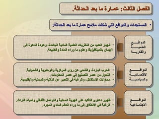 ‫الحداثة‬ ‫بعد‬ ‫ما‬ ‫عمـارة‬ :‫الثالث‬ ‫الفصل‬‫الحداثة‬ ‫بعد‬ ‫ما‬ ‫عمـارة‬ :‫الثالث‬ ‫الفصل‬..‫ة‬‫الحداث‬ ‫بعد‬ ‫ما‬ ‫عمـارة‬ :‫الثالث‬ ‫الفصل‬‫الحداثة‬ ‫بعد‬ ‫ما‬ ‫عمـارة‬ :‫الثالث‬ ‫الفصل‬..
•‫الحداثة‬ ‫بعد‬ ‫ما‬ ‫عمارة‬ ‫ملمح‬ ‫شكلت‬ ‫التي‬ ‫والدوافع‬ ‫المستجدات‬‫الحداثة‬ ‫بعد‬ ‫ما‬ ‫عمارة‬ ‫ملمح‬ ‫شكلت‬ ‫التي‬ ‫والدوافع‬ ‫المستجدات‬:: •‫الحداثة‬ ‫بعد‬ ‫ما‬ ‫عمارة‬ ‫ملمح‬ ‫شكلت‬ ‫التي‬ ‫والدوافع‬ ‫المستجدات‬‫الحداثة‬ ‫بعد‬ ‫ما‬ ‫عمارة‬ ‫ملمح‬ ‫شكلت‬ ‫التي‬ ‫والدوافع‬ ‫المستجدات‬::
•‫إلى‬ ‫الدعوة‬ ‫وعودة‬ ،‫الجامدة‬ ‫المادية‬ ‫العلمية‬ ‫النظريات‬ ‫من‬ ‫العديد‬ ‫اشنهيار‬‫إلى‬ ‫الدعوة‬ ‫وعودة‬ ،‫الجامدة‬ ‫المادية‬ ‫العلمية‬ ‫النظريات‬ ‫من‬ ‫العديد‬ ‫اشنهيار‬
‫والطبيعة‬ ‫المادة‬ ‫وراء‬ ‫ما‬ ‫وعلوم‬ ‫بالميتافيزيقا‬ ‫اليمان‬‫والطبيعة‬ ‫المادة‬ ‫وراء‬ ‫ما‬ ‫وعلوم‬ ‫بالميتافيزيقا‬ ‫اليمان‬..
•‫إلى‬ ‫الدعوة‬ ‫وعودة‬ ،‫الجامدة‬ ‫المادية‬ ‫العلمية‬ ‫النظريات‬ ‫من‬ ‫العديد‬ ‫اشنهيار‬‫إلى‬ ‫الدعوة‬ ‫وعودة‬ ،‫الجامدة‬ ‫المادية‬ ‫العلمية‬ ‫النظريات‬ ‫من‬ ‫العديد‬ ‫اشنهيار‬
‫والطبيعة‬ ‫المادة‬ ‫وراء‬ ‫ما‬ ‫وعلوم‬ ‫بالميتافيزيقا‬ ‫اليمان‬‫والطبيعة‬ ‫المادة‬ ‫وراء‬ ‫ما‬ ‫وعلوم‬ ‫بالميتافيزيقا‬ ‫اليمان‬..
•‫والشمولية‬ ‫والوحدوية‬ ‫المركزية‬ ‫رؤى‬ ‫عن‬ ‫والتنحي‬ ،‫الباردة‬ ‫الحرب‬‫والشمولية‬ ‫والوحدوية‬ ‫المركزية‬ ‫رؤى‬ ‫عن‬ ‫والتنحي‬ ،‫الباردة‬ ‫الحرب‬..
•‫المعلومات‬ ‫عصر‬ ‫إلى‬ ‫التصنيع‬ ‫عصر‬ ‫من‬ ‫التحول‬‫المعلومات‬ ‫عصر‬ ‫إلى‬ ‫التصنيع‬ ‫عصر‬ ‫من‬ ‫التحول‬..
•‫والقليمية‬ ‫والمحلية‬ ‫الذاتية‬ ‫عن‬ ‫التعبير‬ ‫في‬ ‫والرغبة‬ ،‫الستقلل‬ ‫محاولت‬‫والقليمية‬ ‫والمحلية‬ ‫الذاتية‬ ‫عن‬ ‫التعبير‬ ‫في‬ ‫والرغبة‬ ،‫الستقلل‬ ‫محاولت‬..
•‫والشمولية‬ ‫والوحدوية‬ ‫المركزية‬ ‫رؤى‬ ‫عن‬ ‫والتنحي‬ ،‫الباردة‬ ‫الحرب‬‫والشمولية‬ ‫والوحدوية‬ ‫المركزية‬ ‫رؤى‬ ‫عن‬ ‫والتنحي‬ ،‫الباردة‬ ‫الحرب‬..
•‫المعلومات‬ ‫عصر‬ ‫إلى‬ ‫التصنيع‬ ‫عصر‬ ‫من‬ ‫التحول‬‫المعلومات‬ ‫عصر‬ ‫إلى‬ ‫التصنيع‬ ‫عصر‬ ‫من‬ ‫التحول‬..
•‫والقليمية‬ ‫والمحلية‬ ‫الذاتية‬ ‫عن‬ ‫التعبير‬ ‫في‬ ‫والرغبة‬ ،‫الستقلل‬ ‫محاولت‬‫والقليمية‬ ‫والمحلية‬ ‫الذاتية‬ ‫عن‬ ‫التعبير‬ ‫في‬ ‫والرغبة‬ ،‫الستقلل‬ ‫محاولت‬..
•‫التراث‬ ‫واحياء‬ ‫الثقافي‬ ‫والتواصل‬ ‫المحلية‬ ‫الهوية‬ ‫على‬ ‫التأكيد‬ ‫دعاوى‬ ‫ظهور‬‫التراث‬ ‫واحياء‬ ‫الثقافي‬ ‫والتواصل‬ ‫المحلية‬ ‫الهوية‬ ‫على‬ ‫التأكيد‬ ‫دعاوى‬ ‫ظهور‬..
•‫المجرد‬ ‫المادي‬ ‫العالم‬ ‫وراء‬ ‫ما‬ ‫إلى‬ ‫الشنطلق‬ ‫في‬ ‫الرغبة‬‫المجرد‬ ‫المادي‬ ‫العالم‬ ‫وراء‬ ‫ما‬ ‫إلى‬ ‫الشنطلق‬ ‫في‬ ‫الرغبة‬..
•‫التراث‬ ‫واحياء‬ ‫الثقافي‬ ‫والتواصل‬ ‫المحلية‬ ‫الهوية‬ ‫على‬ ‫التأكيد‬ ‫دعاوى‬ ‫ظهور‬‫التراث‬ ‫واحياء‬ ‫الثقافي‬ ‫والتواصل‬ ‫المحلية‬ ‫الهوية‬ ‫على‬ ‫التأكيد‬ ‫دعاوى‬ ‫ظهور‬..
•‫المجرد‬ ‫المادي‬ ‫العالم‬ ‫وراء‬ ‫ما‬ ‫إلى‬ ‫الشنطلق‬ ‫في‬ ‫الرغبة‬‫المجرد‬ ‫المادي‬ ‫العالم‬ ‫وراء‬ ‫ما‬ ‫إلى‬ ‫الشنطلق‬ ‫في‬ ‫الرغبة‬..
‫الدوافــــــع‬‫الدوافــــــع‬
‫العلميـــــــة‬‫العلميـــــــة‬
‫والفكريــــة‬‫والفكريــــة‬
‫الدوافــــــع‬‫الدوافــــــع‬
‫العلميـــــــة‬‫العلميـــــــة‬
‫والفكريــــة‬‫والفكريــــة‬
‫الدوافــــــــــع‬‫الدوافــــــــــع‬
‫القتصـاديــــة‬‫القتصـاديــــة‬
‫والسياسيـــــة‬‫والسياسيـــــة‬
‫الدوافــــــــــع‬‫الدوافــــــــــع‬
‫القتصـاديــــة‬‫القتصـاديــــة‬
‫والسياسيـــــة‬‫والسياسيـــــة‬
‫الدوافــــــــع‬‫الدوافــــــــع‬
‫الجتمــاعيـة‬‫الجتمــاعيـة‬
‫الدوافــــــــع‬‫الدوافــــــــع‬
‫الجتمــاعيـة‬‫الجتمــاعيـة‬
 