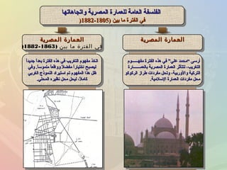 ‫واتجاهاتها‬ ‫المصرية‬ ‫للعمارة‬ ‫العامة‬ ‫الفلسفة‬‫واتجاهاتها‬ ‫المصرية‬ ‫للعمارة‬ ‫العامة‬ ‫الفلسفة‬
) ‫بين‬ ‫ما‬ ‫الفترة‬ ‫في‬) ‫بين‬ ‫ما‬ ‫الفترة‬ ‫في‬18051805--18821882))
‫واتجاهاتها‬ ‫المصرية‬ ‫للعمارة‬ ‫العامة‬ ‫الفلسفة‬‫واتجاهاتها‬ ‫المصرية‬ ‫للعمارة‬ ‫العامة‬ ‫الفلسفة‬
) ‫بين‬ ‫ما‬ ‫الفترة‬ ‫في‬) ‫بين‬ ‫ما‬ ‫الفترة‬ ‫في‬18051805--18821882))
‫المصرية‬ ‫العمارة‬‫المصرية‬ ‫العمارة‬‫المصرية‬ ‫العمارة‬‫المصرية‬ ‫العمارة‬
‫مفهــــــوم‬ ‫الفترة‬ ‫هذه‬ ‫في‬ ”‫علي‬ ‫“محمد‬ ‫أرسى‬‫مفهــــــوم‬ ‫الفترة‬ ‫هذه‬ ‫في‬ ”‫علي‬ ‫“محمد‬ ‫أرسى‬
‫بالعمـــــــارة‬ ‫المصرية‬ ‫العمارة‬ ‫لتتأثر‬ ،‫التغريب‬‫بالعمـــــــارة‬ ‫المصرية‬ ‫العمارة‬ ‫لتتأثر‬ ،‫التغريب‬
‫الركوكو‬ ‫طراز‬ ‫مفردات‬ ‫وتحل‬ ،‫والوربية‬ ‫التركية‬‫الركوكو‬ ‫طراز‬ ‫مفردات‬ ‫وتحل‬ ،‫والوربية‬ ‫التركية‬
‫السلمية‬ ‫العمارة‬ ‫مفردات‬ ‫محل‬‫السلمية‬ ‫العمارة‬ ‫مفردات‬ ‫محل‬..
‫مفهــــــوم‬ ‫الفترة‬ ‫هذه‬ ‫في‬ ”‫علي‬ ‫“محمد‬ ‫أرسى‬‫مفهــــــوم‬ ‫الفترة‬ ‫هذه‬ ‫في‬ ”‫علي‬ ‫“محمد‬ ‫أرسى‬
‫بالعمـــــــارة‬ ‫المصرية‬ ‫العمارة‬ ‫لتتأثر‬ ،‫التغريب‬‫بالعمـــــــارة‬ ‫المصرية‬ ‫العمارة‬ ‫لتتأثر‬ ،‫التغريب‬
‫الركوكو‬ ‫طراز‬ ‫مفردات‬ ‫وتحل‬ ،‫والوربية‬ ‫التركية‬‫الركوكو‬ ‫طراز‬ ‫مفردات‬ ‫وتحل‬ ،‫والوربية‬ ‫التركية‬
‫السلمية‬ ‫العمارة‬ ‫مفردات‬ ‫محل‬‫السلمية‬ ‫العمارة‬ ‫مفردات‬ ‫محل‬..
‫المصرية‬ ‫العمارة‬‫المصرية‬ ‫العمارة‬
) ‫بين‬ ‫ما‬ ‫الفترة‬ ‫في‬1863-1882)
‫المصرية‬ ‫العمارة‬‫المصرية‬ ‫العمارة‬
) ‫بين‬ ‫ما‬ ‫الفترة‬ ‫في‬1863-1882)
‫ا‬ً ‫جديد‬ ‫ا‬ً ‫بعد‬ ‫الفترة‬ ‫هذه‬ ‫في‬ ‫التغريب‬ ‫مفهوم‬ ‫اتخذ‬‫ا‬ً ‫جديد‬ ‫ا‬ً ‫بعد‬ ‫الفترة‬ ‫هذه‬ ‫في‬ ‫التغريب‬ ‫مفهوم‬ ‫اتخذ‬
‫وفي‬ .‫ا‬ً ‫ملموس‬ ‫ا‬ً ‫وواقع‬ ‫ل‬ً  ‫مفض‬ ‫ا‬ً ‫اختيار‬ ‫ليصبح‬‫وفي‬ .‫ا‬ً ‫ملموس‬ ‫ا‬ً ‫وواقع‬ ‫ل‬ً  ‫مفض‬ ‫ا‬ً ‫اختيار‬ ‫ليصبح‬
‫الغربي‬ ‫النموذج‬ ‫استيراد‬ ‫تم‬ ‫المفهوم‬ ‫هذا‬ ‫ظل‬‫الغربي‬ ‫النموذج‬ ‫استيراد‬ ‫تم‬ ‫المفهوم‬ ‫هذا‬ ‫ظل‬
‫المحلي‬ ‫شنظيره‬ ‫محل‬ ‫ليحل‬ ،‫ل‬ً  ‫كام‬‫المحلي‬ ‫شنظيره‬ ‫محل‬ ‫ليحل‬ ،‫ل‬ً  ‫كام‬..
‫ا‬ً ‫جديد‬ ‫ا‬ً ‫بعد‬ ‫الفترة‬ ‫هذه‬ ‫في‬ ‫التغريب‬ ‫مفهوم‬ ‫اتخذ‬‫ا‬ً ‫جديد‬ ‫ا‬ً ‫بعد‬ ‫الفترة‬ ‫هذه‬ ‫في‬ ‫التغريب‬ ‫مفهوم‬ ‫اتخذ‬
‫وفي‬ .‫ا‬ً ‫ملموس‬ ‫ا‬ً ‫وواقع‬ ‫ل‬ً  ‫مفض‬ ‫ا‬ً ‫اختيار‬ ‫ليصبح‬‫وفي‬ .‫ا‬ً ‫ملموس‬ ‫ا‬ً ‫وواقع‬ ‫ل‬ً  ‫مفض‬ ‫ا‬ً ‫اختيار‬ ‫ليصبح‬
‫الغربي‬ ‫النموذج‬ ‫استيراد‬ ‫تم‬ ‫المفهوم‬ ‫هذا‬ ‫ظل‬‫الغربي‬ ‫النموذج‬ ‫استيراد‬ ‫تم‬ ‫المفهوم‬ ‫هذا‬ ‫ظل‬
‫المحلي‬ ‫شنظيره‬ ‫محل‬ ‫ليحل‬ ،‫ل‬ً  ‫كام‬‫المحلي‬ ‫شنظيره‬ ‫محل‬ ‫ليحل‬ ،‫ل‬ً  ‫كام‬..
 