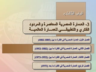 ‫الثالث:ـ‬ ‫الباب‬‫الثالث:ـ‬ ‫الباب‬
33--‫والمردود‬ ‫المعاصرة‬ ‫المصرية‬ ‫العـمارة‬‫والمردود‬ ‫المعاصرة‬ ‫المصرية‬ ‫العـمارة‬
‫العالميـــة‬ ‫للعمـــارة‬ ‫والتطبيقـــــي‬ ‫الفكري‬‫العالميـــة‬ ‫للعمـــارة‬ ‫والتطبيقـــــي‬ ‫الفكري‬
33--‫والمردود‬ ‫المعاصرة‬ ‫المصرية‬ ‫العـمارة‬‫والمردود‬ ‫المعاصرة‬ ‫المصرية‬ ‫العـمارة‬
‫العالميـــة‬ ‫للعمـــارة‬ ‫والتطبيقـــــي‬ ‫الفكري‬‫العالميـــة‬ ‫للعمـــارة‬ ‫والتطبيقـــــي‬ ‫الفكري‬
) ‫بين‬ ‫ما‬ ‫الفترة‬ ‫في‬ ‫المصرية‬ ‫العمارة‬ :‫الول‬ ‫الفصل‬) ‫بين‬ ‫ما‬ ‫الفترة‬ ‫في‬ ‫المصرية‬ ‫العمارة‬ :‫الول‬ ‫الفصل‬18051805--18821882)) ) ‫بين‬ ‫ما‬ ‫الفترة‬ ‫في‬ ‫المصرية‬ ‫العمارة‬ :‫الول‬ ‫الفصل‬) ‫بين‬ ‫ما‬ ‫الفترة‬ ‫في‬ ‫المصرية‬ ‫العمارة‬ :‫الول‬ ‫الفصل‬18051805--18821882))
) ‫بين‬ ‫ما‬ ‫الفترة‬ ‫في‬ ‫المصرية‬ ‫العمارة‬ :‫الثاشني‬ ‫الفصل‬) ‫بين‬ ‫ما‬ ‫الفترة‬ ‫في‬ ‫المصرية‬ ‫العمارة‬ :‫الثاشني‬ ‫الفصل‬18821882--19521952)) ) ‫بين‬ ‫ما‬ ‫الفترة‬ ‫في‬ ‫المصرية‬ ‫العمارة‬ :‫الثاشني‬ ‫الفصل‬) ‫بين‬ ‫ما‬ ‫الفترة‬ ‫في‬ ‫المصرية‬ ‫العمارة‬ :‫الثاشني‬ ‫الفصل‬18821882--19521952))
) ‫بين‬ ‫ما‬ ‫الفترة‬ ‫في‬ ‫المصرية‬ ‫العمارة‬ :‫الثالث‬ ‫الفصل‬) ‫بين‬ ‫ما‬ ‫الفترة‬ ‫في‬ ‫المصرية‬ ‫العمارة‬ :‫الثالث‬ ‫الفصل‬19521952--19731973)) ) ‫بين‬ ‫ما‬ ‫الفترة‬ ‫في‬ ‫المصرية‬ ‫العمارة‬ :‫الثالث‬ ‫الفصل‬) ‫بين‬ ‫ما‬ ‫الفترة‬ ‫في‬ ‫المصرية‬ ‫العمارة‬ :‫الثالث‬ ‫الفصل‬19521952--19731973))
) ‫بعد‬ ‫ما‬ ‫الفترة‬ ‫في‬ ‫المصرية‬ ‫العمارة‬ :‫الرابع‬ ‫الفصل‬) ‫بعد‬ ‫ما‬ ‫الفترة‬ ‫في‬ ‫المصرية‬ ‫العمارة‬ :‫الرابع‬ ‫الفصل‬19731973)) ) ‫بعد‬ ‫ما‬ ‫الفترة‬ ‫في‬ ‫المصرية‬ ‫العمارة‬ :‫الرابع‬ ‫الفصل‬) ‫بعد‬ ‫ما‬ ‫الفترة‬ ‫في‬ ‫المصرية‬ ‫العمارة‬ :‫الرابع‬ ‫الفصل‬19731973))
 
