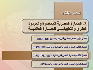 ‫الثالث:ن‬ ‫الباب‬‫الثالث:ن‬ ‫الباب‬
33--‫والمردود‬ ‫المعاصرة‬ ‫المصرية‬ ‫العنمارة‬‫والمردود‬ ‫المعاصرة‬ ‫المصرية‬ ‫العنمارة‬
‫العالمينننة‬ ‫للعمنننارة‬ ‫والتطبيقننننني‬ ‫الفكري‬‫العالمينننة‬ ‫للعمنننارة‬ ‫والتطبيقننننني‬ ‫الفكري‬
33--‫والمردود‬ ‫المعاصرة‬ ‫المصرية‬ ‫العنمارة‬‫والمردود‬ ‫المعاصرة‬ ‫المصرية‬ ‫العنمارة‬
‫العالمينننة‬ ‫للعمنننارة‬ ‫والتطبيقننننني‬ ‫الفكري‬‫العالمينننة‬ ‫للعمنننارة‬ ‫والتطبيقننننني‬ ‫الفكري‬
) ‫بين‬ ‫ما‬ ‫الفترة‬ ‫في‬ ‫المصرية‬ ‫العمارة‬ :‫الو ل‬ ‫الفصل‬) ‫بين‬ ‫ما‬ ‫الفترة‬ ‫في‬ ‫المصرية‬ ‫العمارة‬ :‫الو ل‬ ‫الفصل‬18051805--18821882)) ) ‫بين‬ ‫ما‬ ‫الفترة‬ ‫في‬ ‫المصرية‬ ‫العمارة‬ :‫الو ل‬ ‫الفصل‬) ‫بين‬ ‫ما‬ ‫الفترة‬ ‫في‬ ‫المصرية‬ ‫العمارة‬ :‫الو ل‬ ‫الفصل‬18051805--18821882))
) ‫بين‬ ‫ما‬ ‫الفترة‬ ‫في‬ ‫المصرية‬ ‫العمارة‬ :‫الثالث‬ ‫الفصل‬) ‫بين‬ ‫ما‬ ‫الفترة‬ ‫في‬ ‫المصرية‬ ‫العمارة‬ :‫الثالث‬ ‫الفصل‬19521952--19731973)) ) ‫بين‬ ‫ما‬ ‫الفترة‬ ‫في‬ ‫المصرية‬ ‫العمارة‬ :‫الثالث‬ ‫الفصل‬) ‫بين‬ ‫ما‬ ‫الفترة‬ ‫في‬ ‫المصرية‬ ‫العمارة‬ :‫الثالث‬ ‫الفصل‬19521952--19731973))
) ‫بين‬ ‫ما‬ ‫الفترة‬ ‫في‬ ‫المصرية‬ ‫العمارة‬ :‫الثاني‬ ‫الفصل‬) ‫بين‬ ‫ما‬ ‫الفترة‬ ‫في‬ ‫المصرية‬ ‫العمارة‬ :‫الثاني‬ ‫الفصل‬18821882--19521952)) ) ‫بين‬ ‫ما‬ ‫الفترة‬ ‫في‬ ‫المصرية‬ ‫العمارة‬ :‫الثاني‬ ‫الفصل‬) ‫بين‬ ‫ما‬ ‫الفترة‬ ‫في‬ ‫المصرية‬ ‫العمارة‬ :‫الثاني‬ ‫الفصل‬18821882--19521952))
) ‫بعد‬ ‫ما‬ ‫الفترة‬ ‫في‬ ‫المصرية‬ ‫العمارة‬ :‫الرابع‬ ‫الفصل‬) ‫بعد‬ ‫ما‬ ‫الفترة‬ ‫في‬ ‫المصرية‬ ‫العمارة‬ :‫الرابع‬ ‫الفصل‬19731973)) ) ‫بعد‬ ‫ما‬ ‫الفترة‬ ‫في‬ ‫المصرية‬ ‫العمارة‬ :‫الرابع‬ ‫الفصل‬) ‫بعد‬ ‫ما‬ ‫الفترة‬ ‫في‬ ‫المصرية‬ ‫العمارة‬ :‫الرابع‬ ‫الفصل‬19731973))
 