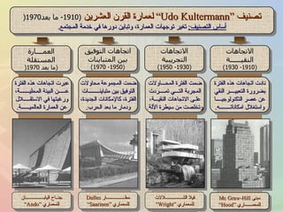 تصنيف  “ Udo Kultermann”  لعمارة القرن العشرين  (1910 -  ما بعد 1970 ( أساس التصنيف :   تغير توجهات العمارة، وتباين دورها في خدمة المجتمع . الاتجاهات النقيــــــة (1910- 1930) الاتجاهات التجريبية (1930- 1950) اتجاهات التوفيق بين المتباينات (1950- 1970) العمــــارة المستقلة ( ما بعد  1970 ( نادت اتجاهات هذه الفترة بضرورة التعبيــــر النقي عن عصر التكنولوجيــــا واستغلال امكاناتــــــــه . ضمت الفترة المحـــاولات المجربة التـــي تمــــردت علـى الاتجاهات النقيـــة ، وتخلصت من سيطرة الآلة . ضمت المجموعة محاولات التوفيق بين متباينــــــــات الفترة، كالإمكانات الجديدة ، ودمار ما بعد الحرب . عبرت اتجاهات هذه الفترة عـــــن البيئة المحليـــــــة ، ورغبتها في الاستقـــــلال عن العمارة العالميــــــة . مبنى   Mc Graw-Hill للمعمــــــاري  “ Hood” مطــــــــــــــــار   Dulles للمعماري  “ Saarinen” جنــاح اليابــــــــــــــــان للمعماري  “ Ando” فيلا الشـــــــــــــــلالات للمعماري  “ Wright” 