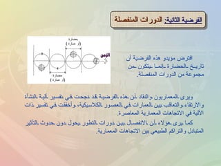 الفرضية الثانية :   الدورات المنفصلة افترض مؤيدو هذه الفرضية أن تاريخ الحضارة إنما يتكون من مجموعة من الدورات المنفصلة .  ويرى المعماريون والنقاد أن هذه الفرضية قد نجحت في تفسير آلية النشأة والارتقاء والتعاقب بين العمارات في العصور الكلاسيكية، وأخفقت في تفسير ذات الآلية في الاتجاهات المعمارية المعاصرة . كما يرى هؤلاء أن الانفصال بين دورات التطور يحول دون حدوث التأثير المتبادل والتراكم الطبيعي بين الاتجاهات المعمارية . 