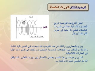 الفرضية الثالثة :   الدورات المتصلة اعتبر أتباع هذه الفرضية تاريخ الحضارة الانسانية عدداً من الدورات المتصلة، تفضي كل منها إلى أخرى أكثر تقدماً ورقياً .  ويرى المعماريون والنقاد أن هذه الفرضية قد نجحت في تفسير آلية النشأة والارتقاء والتعاقب بين الاتجاهات المعمارية المعاصرة، وأخفقت في تفسير ذات الآلية في العمارات الكلاسيكية . كما يرى هؤلاء أن هذا المسار يضمن الاتصال بين دورات التطور، كما يكفل التراكم الطبيعي للخبرات والتجارب . 