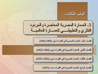 الباب الثالث : ـ 3-  العـمارة المصرية المعاصرة والمردود الفكري والتطبيقـــــي للعمـــارة العالميـــة الفصل الأول :  العمارة المصرية في الفترة ما بين  (1805-1882 ( الفصل الثاني :  العمارة المصرية في الفترة ما بين  (1882-1952 ( الفصل الثالث :  العمارة المصرية في الفترة ما بين  (1952-1973 ( الفصل الرابع :  العمارة المصرية في الفترة ما بعد  (1973 ( 