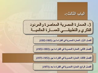 الباب الثالث : ـ 3-  العـمارة المصرية المعاصرة والمردود الفكري والتطبيقـــــي للعمـــارة العالميـــة الفصل الأول :  العمارة المصرية في الفترة ما بين  (1805-1882 ( الفصل الثالث :  العمارة المصرية في الفترة ما بين  (1952-1973 ( الفصل الثاني :  العمارة المصرية في الفترة ما بين  (1882-1952 ( الفصل الرابع :  العمارة المصرية في الفترة ما بعد  (1973 ( 