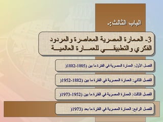 الباب الثالث : ـ 3-  العـمارة المصرية المعاصرة والمردود الفكري والتطبيقـــــي للعمـــارة العالميـــة الفصل الأول :  العمارة المصرية في الفترة ما بين  (1805-1882 ( الفصل الرابع :  العمارة المصرية في الفترة ما بعد  (1973 ( الفصل الثاني :  العمارة المصرية في الفترة ما بين  (1882-1952 ( الفصل الثالث :  العمارة المصرية في الفترة ما بين  (1952-1973 ( 