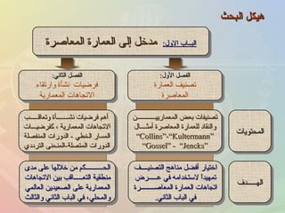 هيكل البحث  البــاب الاول :   مدخل إلى العمارة المعاصرة المحتويات تصنيفات بعض المعمارييـــــــــــن والنقاد للعمارة المعاصرة أمثــــال “ Collins”-“Kultermann” “ Gossel” -  “Jencks” الهـــــدف اختيار أفضل مناهج التصنيــــف تمهيداً لاستخدامه في عـــــرض اتجاهات العمارة المعاصــــــــرة في الباب الثاني . أهم فرضيات نشـــــــأة وتعاقـــــب   الاتجاهات المعمارية ، كفرضيـــات المسار الخطي  -  الدورات المنفصلة الدورات المتصلة - المنحنى الترددي الحــــــــــكم من خلالها على مدى منطقية التعـــــاقب بين الاتجاهات المعمارية على الصعيدين العالمي والمحلي، في الباب الثاني والثالث الفصل الأول : تصنيف العمارة المعاصرة الفصل الثاني : فرضيات  نشأة وارتقاء الاتجاهات المعمارية 