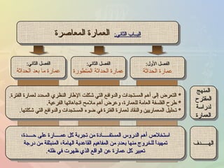 البــاب الثاني :   العمارة المعاصرة المنهج المقترح لدراسة العمارة *  التعرض إلى أهم المستجدات والدوافع التي شكلت الإطار النظري المحدد لعمارة الفترة . *  طرح الفلسفة العامة للعمارة، وعرض أهم ملامح اتجاهاتها الفرعية . *  تحليل المعماريين والنقاد لعمارة الفترة في ضوء المستجدات والدوافع التي شكلتها . الهـــــدف استخلاص أهم الدروس المستفـــــادة من تجربة كل عمــــارة على حــــدة ، تمهيداً للخروج منها بعددٍ من المفاهيم القاعدية الهامة، المنبثقة من درجة تعبير كل عمارة عن الواقع الذي ظهرت في ظله . الفصل الأول : عمارة الحداثة الفصل الثاني : عمارة الحداثة المتطورة الفصل الثاني : عمارة ما بعد الحداثة 