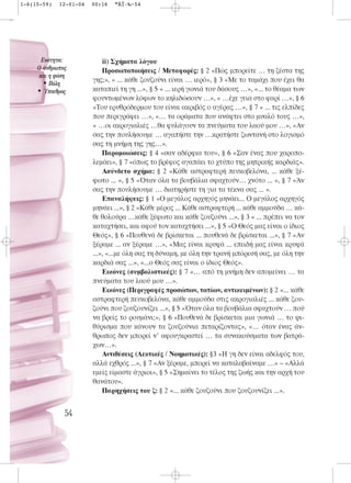 1-6(15-59)   12-01-04   00:16   ™ÂÏ›‰·54




      ∂ÓﬁÙËÙ·:              ii) Σχήματα λόγου
     O ¿ÓıÚˆÔ˜             Προσωποποιήσεις / Μεταφορές: § 2 «Πώς μπορείτε … τη ζέστα της
     Î·È Ë Ê‡ÛË
       • ¶ﬁÏË           γης;», « ... κάθε ζουζούνι είναι … ιερό», § 3 «Με το ταμάχι που έχει θα
     • ⁄·ÈıÚÔ˜         καταπιεί τη γη ...», § 5 « ... ιερή γωνιά του δάσους …», «... το θέαμα των
                        φουντωμένων λόφων το κηλιδώσουν …», « …έχε γεια στο φαρί …», § 6
                        «Του ερυθρόδερμου του είναι ακριβός ο αγέρας …», § 7 « ... τις ελπίδες
                        που περιγράφει …», «… τα οράματα που ανάφτει στο μυαλό τους …»,
                        « …οι ακρογιαλιές …θα φυλάγουν τα πνεύματα του λαού μου …», «Αν
                        σας την πουλήσουμε … αγαπήστε την …κρατήστε ζωντανή στο λογισμό
                        σας τη μνήμη της γης…».
                            Παρομοιώσεις: § 4 «σαν αδέρφια του», § 6 «Σαν ένας που χαροπο-
                        λεμάει», § 7 «όπως το βρέφος αγαπάει το χτύπο της μητρικής καρδιάς».
                            Ασύνδετο σχήμα: § 2 «Κάθε αστραφτερή πευκοβελόνα, ... κάθε ξέ-
                        φωτο ... », § 5 «Όταν όλα τα βουβάλια σφαχτούν… χνότο ... », § 7 «Άν
                        σας την πουλήσουμε … διατηρήστε τη για τα τέκνα σας ... ».
                            Επαναλήψεις: § 1 «Ο μεγάλος αρχηγός μηνάει... Ο μεγάλος αρχηγός
                        μηνάει ...», § 2 «Κάθε μέρος ... Κάθε αστραφτερή ... κάθε αμμούδα … κά-
                        θε θολούρα …κάθε ξέφωτο και κάθε ζουζούνι ...», § 3 « ... πρέπει να τον
                        καταχτήσει, και αφού τον καταχτήσει ...», § 5 «Ο Θεός μας είναι ο ίδιος
                        Θεός», § 6 «Πουθενά δε βρίσκεται ... πουθενά δε βρίσκεται ...», § 7 «Αν
                        ξέραμε ... αν ξέραμε …», «Μας είναι κρυφά ... επειδή μας είναι κρυφά
                        ...», «...με όλη σας τη δύναμη, με όλη την τρανή μπόρεσή σας, με όλη την
                        καρδιά σας ...», «...ο Θεός σας είναι ο ίδιος Θεός».
                            Εικόνες (συμβολιστικές): § 7 «… από τη μνήμη δεν απομείνει … τα
                        πνεύματα του λαού μου …».
                            Εικόνες (Περιγραφές προσώπων, τοπίων, αντικειμένων): § 2 «... κάθε
                        αστραφτερή πευκοβελόνα, κάθε αμμούδα στις ακρογιαλιές ... κάθε ζου-
                        ζούνι που ζουζουνίζει ...», § 5 «Όταν όλα τα βουβάλια σφαχτούν … πού
                        να βρείς το ρουμάνι;», § 6 «Πουθενά δε βρίσκεται μια γωνιά … το ψι-
                        θύρισμα που κάνουν τα ζουζούνια πεταρίζοντας», «… όταν ένας άν-
                        θρωπος δεν μπορεί ν’ αφουγκραστεί … τα συνακούσματα των βατρά-
                        χων…».
                            Αντιθέσεις (Λεκτικές / Nοηματικές): §3 «Η γη δεν είναι αδελφός του,
                        αλλά εχθρός ...», § 7 «Αν ξέραμε, μπορεί να καταλαβαίναμε …» – «Αλλά
                        εμείς είμαστε άγριοι», § 5 «Σημαίνει το τέλος της ζωής και την αρχή του
                        θανάτου».
                            Παρηχήσεις του ζ: § 2 «... κάθε ζουζούνι που ζουζουνίζει ...».


              54
 
