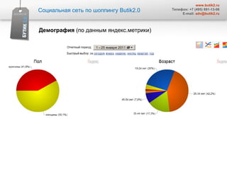 Социальная сеть по шоппингу  Butik2.0 www.butik2.ru Телефон: +7 (495) 691-13-06 E-mail:  [email_address] Демография  (по данным яндекс.метрики) 