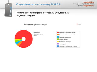 Социальная сеть по шоппингу  Butik2.0 www.butik2.ru Телефон: +7 (495) 691-13-06 E-mail:  [email_address] Источники траффика сентябрь (по данным яндекс.метрики) 