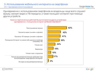3. Использование мобильного интернета на смартфонах
3.9.1. Одновременное использование

Одновременно с использованием смартфонов их владельцы чаще всего слушают
музыку, смотрят видео и ТВ-передачи, а также посещают интернет при помощи
других устройств
        Какие из перечисленных действий Вы выполняете (на других устройствах)
            одновременно с посещением интернет на Вашем смартфоне?


                             Прослушивание музыки                               62%

                  Просмотр видео (онлайн и офлайн)                      42%
             Просмотр ТВ передач (онлайн и офлайн)                      41%
 Посещение Интернет на каком-либо другом устройстве                   38%
                                      (например ПК)

                                        Чтение книг               24%

                                         Видеоигры              18%

                            Чтение газет и журналов         10%

         Только вышеперечисленные действия при                  17%
            использовании смартфона в Интернет

                   Ни одно из вышеперечисленных            2%


                                                      31
 