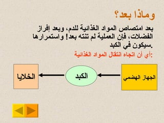 وماذا بعد؟ بعد امتصاص المواد الغذائية للدم، وبعد إفراز الفضلات، فإن العملية لم تنته بعد !  واستمرارها سيكون في الكبد . أي أن اتجاه انتقال المواد الغذائية : الجهاز الهضمي الكبد الخلايا 