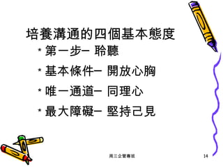 培養溝通的四個基本態度 ＊ 第一步─聆聽 ＊ 基本條件─開放心胸 ＊ 唯一通道─同理心 ＊ 最大障礙─堅持己見 周三企管專班 