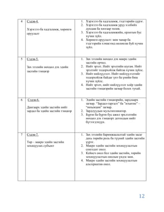 4   Сэдэв-4.                          1. Хэрэглээ ба хадгаламж, тэдгээрийн үүрэг.
                                      2. Хэрэглээ ба хадгаламж уруу хэлбийх
    Хэрэглээ ба хадгаламж, хөрөнгө       дундаж ба хязгаар төлөв.
    оруулалт                          3. Хэрэглээ ба хадгаламжийн, орлогын бус
                                         хүчин зүйл.
                                      4. Хөрөнгө оруулалт: мөн чанар ба
                                         тэдгээрийн хэмжээнд нөлөөлж буй хүчин
                                         зүйл.


5   Сэдэв-5.                          1. Зах зээлийн нөхцөл дэх макро эдийн
                                         засгийн орчил.
    Зах зээлийн нөхцөл дэх эдийн      2. Нийт эрэлт. Нийт эрэлтийн шугам. Нийт
    засгийн тэнцвэр                      эрэлтийг тодорхойлж байгаа хүчин зүйлс.
                                      3. Нийт нийлүүлэлт. Нийт нийлүүлэлтийг
                                         тодорхойлж байдаг үнэ ба үнийн биш
                                         хүчин зүйлс.
                                      4. Нийт эрэлт, нийт нийлүүлэлт хоѐр эдийн
                                         засгийн тэнцвэрийн загвар болох тухай.


6   Сэдэв-6.                          1. Эдийн засгийн тэнцвэрийн, зардлаарх
                                         загвар. “Зардал-гаргалт” ба ”изъятие” –
    Дангаарх эдийн засгийн нийт          “инъекции” загвар.
    зардал ба эдийн засгийн тэнцвэр   2. Зардлуудын мультипликатор.
                                      3. Бүрэн ба бүрэн бус ажил эрхлэлтийн
                                         нөхцөл дэх тэнцвэрт дотоодын нийт
                                         бүтээгдэхүүн.


7   Сэдэв-7.                          1. Зах зээлийн баримжаалалтай эдийн засаг
                                         дахь төрийн роль ба түүний эдийн засгийн
    Төр – макро эдийн засгийн            үүрэг.
    зохицуулах субъект                2. Макро эдийн засгийн зохицуулалтын
                                         сонгодог онол.
                                      3. Кейнсч онол бол эдийн засгийн, төрийн
                                         зохицуулалтын онолын үндэс мөн.
                                      4. Макро эдийн засгийн зохицуулалтын
                                         альтернатив онол.




                                                                               12
 