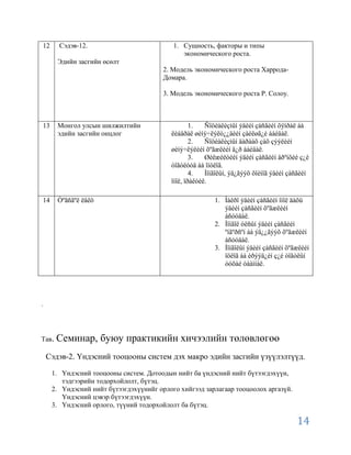 12     Сэдэв-12.                           1. Сущность, факторы и типы
                                              экономического роста.
       Эдийн засгийн өсөлт
                                        2. Модель экономического роста Харрода-
                                        Домара.

                                        3. Модель экономического роста Р. Солоу.



13     Монгол улсын шилжилтийн                    1.   Ñîöèàëèçìûí ýäèéí çàñãèéí õÿìðàë áà
       эдийн засгийн онцлог               ëèáåðàë øèíý÷ëýëò¿¿äèéí çàéëøã¿é áàéäàë.
                                                  2.   Ñîöèàëèçìûí äàðààõ çàõ çýýëèéí
                                          øèíý÷ëýëèéí õºãæëèéí ä¿ð áàéäàë.
                                                  3.   Øèëæèëòèéí ýäèéí çàñãèéí åðºíõèé ç¿é
                                          òîãòëóóä áà îíöëîã.
                                                  4.   Ìîíãîëûí, ýä¿ãýýõ õîèìîã ýäèéí çàñãèéí
                                          îíîë, ïðàêòèê.

14     Òºãñãºë ëåêö                                       1. Ìàêðî ýäèéí çàñãèéí îíîë äàõü
                                                             ýäèéí çàñãèéí õºãæëèéí
                                                             àñóóäàë.
                                                          2. Ìîíãîë óëñûí ýäèéí çàñãèéí
                                                             ºíãºðñºí áà ýä¿¿ãýýõ õºãæëèéí
                                                             àñóóäàë.
                                                          3. Ìîíãîëûí ýäèéí çàñãèéí õºãæëèéí
                                                             îöëîã áà èðýýä¿éí ç¿é òîãòëûí
                                                             òóõàé òààìíàë.




.




Тав.   Семинар, буюу практикийн хичээлийн төлөвлөгөө
    Сэдэв-2. Үндэсний тооцооны систем дэх макро эдийн засгийн үзүүлэлтүүд.

     1. Үндэсний тооцооны систем. Дотоодын нийт ба үндэсний нийт бүтээгдэхүүн,
        тэдгээрийн тодорхойлолт, бүтэц.
     2. Үндэсний нийт бүтээгдэхүүнийг орлого хийгээд зарлагаар тооцоолох аргазүй.
        Үндэсний цэвэр бүтээгдэхүүн.
     3. Үндэсний орлого, түүний тодорхойлолт ба бүтэц.

                                                                                        14
 