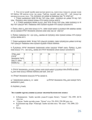 2. Хэн нэгэн хүний эцсийн ашиглалтын орлого нь, хэрэглээнд тэмүүлэх дундаж төлөв
0,9 байгаа 100 мөнгөн нэгж гэж саная. Тэрбээр, түүнийг өөр хүнд 0,8 – тай тэнцүүгээр
шилжүүлэн өгсөн гэвэл: Ýíä, õýðýãëýã÷èéí çàðäàë áà õàäãàëàìæ ÿàæ ººð÷äºãäºõ âý?
    3. Ýöñèéí àøèãëàëòèéí îðëîãî 90 ñàÿ ìºíãºí íýãæ, õàðèí õýðýãëýã÷èéí çàðäàë 99 ñàÿ ìºíãºí
íýãæ. Õýðýãëýý óðóó õýëáèéõ ëóíäàæ òºëºâ õýäòýé òýíöýæ áóéã îë.
    4. 4. Ýöñèéí àøèãëàëòûí îðëîãûí ýä¿ãýý ¿åèéí ºñºëò 20 ñàÿ ìºíãºí íýãæ, õàðèí õýðýãëýý íü 18
ñàÿ ìºíãºí íýãæýýð ºññºí. Õàäãàëàìæ óðóó õýëáèéõ õÿçãààð òºëºâ õýäòýé òýíöýõèéã îë.

5. Õýðýâ, áîäèò õ¿¿ãèéí õóâü õýìæýý íü ºñ÷, õàðèí öýâýð àøãèéí õ¿ëýýãäìýë íîîðì áàãàñàæ áàéãàà
áîë ýíý áàéäàëä õºðºíãº îðóóëàëòûí ýðýëòèéí øóãàì áèåý ÿàæ àâ÷ ÿâàõ âý?

6. Õýðâýý õàäãàëàìæ 0,4 –òýé òýíö¿¿ áàééãàà áîë õýðýãëýý óðóó õýëáèéõ äóíäàæ òºëºâ õýäòýé
òýíöýæ áàéãàà áîë îî.

7. Ýöñèéí àøèãëàëòûí îðëîãî 90 ñàÿ ìºíãºí íýãæýýð íýìýãäñýí, õàðèí õýðýãëýýíèé çàðäàë íü 60 ñàÿ
ìºíãºí íýãæýýð. Õàäãàëàìæ óðóó õýëáèéõ õÿçãààð òºëâèéã òîäîðõîéë.

8. Õ¿ñíýãòýä, õºðºíãº îðóóëàëòûí îáúåêòóóäûí òóõàé ìýäýýëýë ºãºãäñºí áàéíà. Õýðâýý, õ¿¿ãèéí
õóâü õýìæýý 11% - òàé òýíö¿¿ áàéãàà áîë õºðºíãº îðóóëàëòûí ýðýëò õýäòýé òýíöýõèéã îë.

 Òºñë¿¿äèéí      9           8          15           24       7          11         20
õºðºíãº
îðóóëàëòûí ºðòºã
(ñàÿ ìºí. íýãæ)
ÖÀÕÍ (%)         15          9          12           18       10         19         7


 9. Õºðºíãº îðóóëàëòûã ç¿éä íèéö¿¿ëýõèéí òóëä öýâýð àøãèéí õ¿ëýýãäìýë íîîðì (ÖÀÕÍ) áà áîäèò
õ¿¿ãèéí õóâü õýìæýý õîîðîíäûí õàðüöàà ÿìàð áàéõ ¸ñòîé âý?

10. Õºðàíãº îðóóëàëòûí õýìæýýíä íºëººëæ áàéäàã íü.

а) ¯éëäâýðëýëèéì áàéãàà õ¿÷èì ÷àäëûì             в) Õºðºíãº îðóóëàëòûí òºñë¿¿äèéí íèéëáýð ºðòºã.
àøèãëàëòûí ò¿âøèí;

б) Áàÿëãèéí ¿ð àøèã;


Энэ сэдвийн хүрээнд уншиж судлахыг зөвлөмж болгосон ном зохиол:

       Б.Норжванчиг. Эдийн засгийн ухаан-II (сурах бичиг). “Адмон”. УБ.-1999. 68-76
       дахь тал.
        Т.Батаа. Эдийн засгийн ухаан. “Хатан” студ. УБ.-2010. 258-280 дахь тал.
       В.Д.Камаев нар. Орч. Ч.Баатар . Эдийн засгийн онол. “Их засаг”. УБ.-2008, 222-
       227.
       Бусад.
                                                                                           26
 