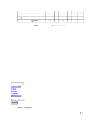 .
            .


                       Бүгд цаг                       ххх                    ххх

                            Багш: ............................ (----------------------)




Очень плохо
Плохо
Хорошо
Отлично
Великолепно

Голосов пока нет
 ???????


       Учебное заведение:


                                                                                          47
 