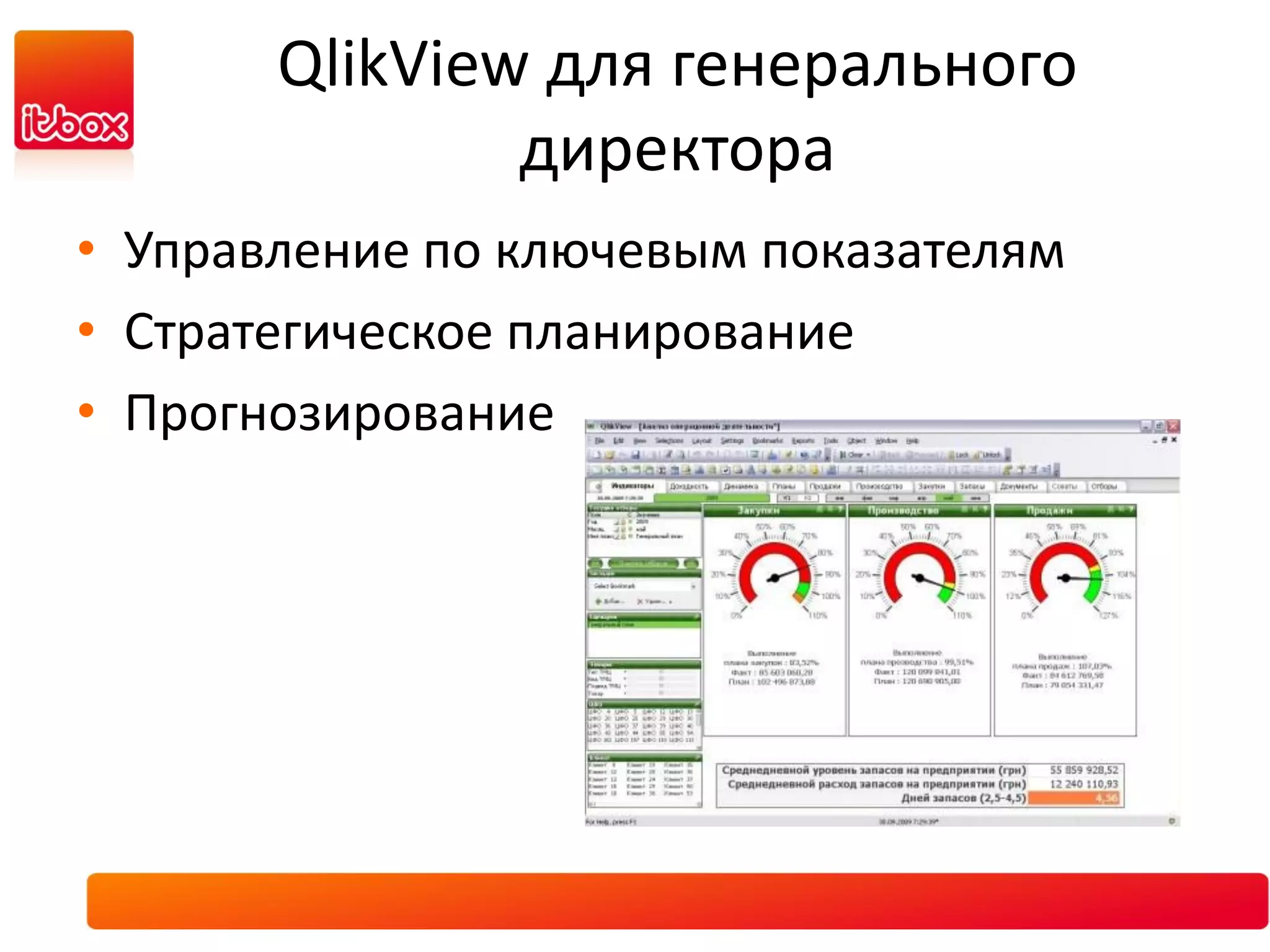 QlikView для генерального
               директора
• Управление по ключевым показателям
• Стратегическое планирование
• Прогнозирование
 