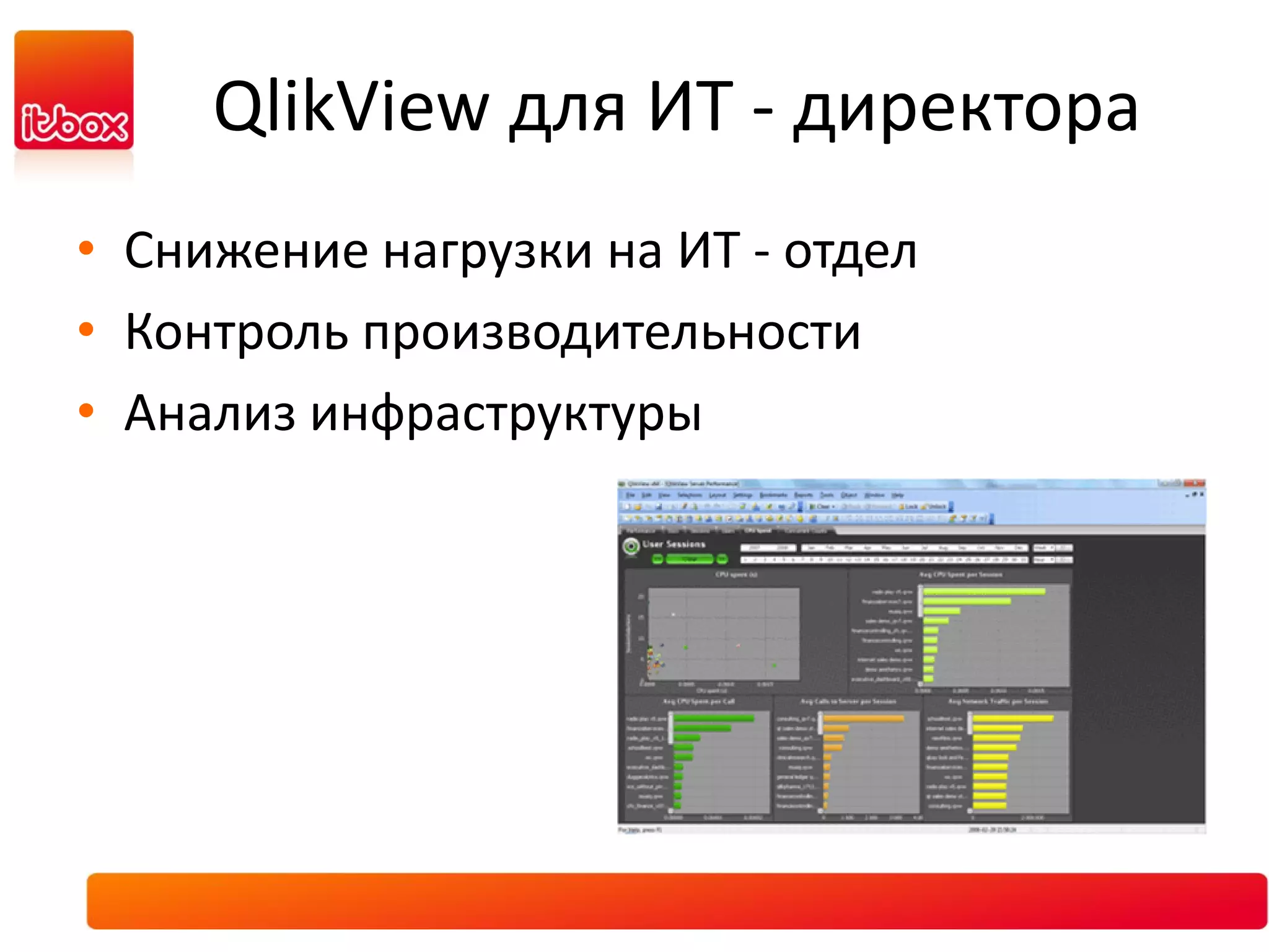 QlikView для ИТ - директора
• Снижение нагрузки на ИТ - отдел
• Контроль производительности
• Анализ инфраструктуры
 