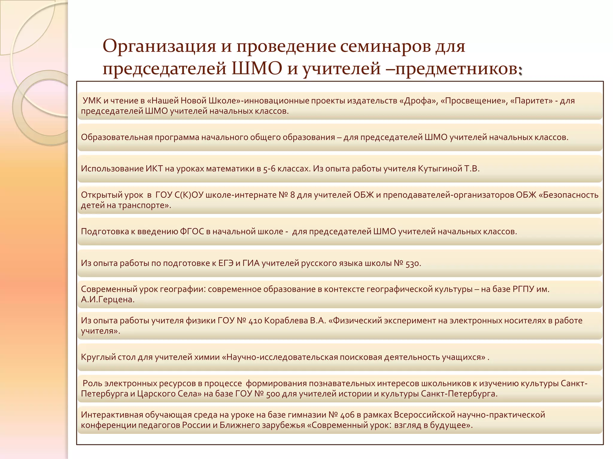 Организация и проведение семинаров для
    председателей ШМО и учителей –предметников:
УМК и чтение в «Нашей Новой Школе»-инновационные проекты издательств «Дрофа», «Просвещение», «Паритет» - для
председателей ШМО учителей начальных классов.

Образовательная программа начального общего образования – для председателей ШМО учителей начальных классов.


Использование ИКТ на уроках математики в 5-6 классах. Из опыта работы учителя Кутыгиной Т.В.

Открытый урок в ГОУ С(К)ОУ школе-интернате № 8 для учителей ОБЖ и преподавателей-организаторов ОБЖ «Безопасность
детей на транспорте».

Подготовка к введению ФГОС в начальной школе - для председателей ШМО учителей начальных классов.


Из опыта работы по подготовке к ЕГЭ и ГИА учителей русского языка школы № 530.

Современный урок географии: современное образование в контексте географической культуры – на базе РГПУ им.
А.И.Герцена.

Из опыта работы учителя физики ГОУ № 410 Кораблева В.А. «Физический эксперимент на электронных носителях в работе
учителя».

Круглый стол для учителей химии «Научно-исследовательская поисковая деятельность учащихся» .

Роль электронных ресурсов в процессе формирования познавательных интересов школьников к изучению культуры Санкт-
Петербурга и Царского Села» на базе ГОУ № 500 для учителей истории и культуры Санкт-Петербурга.

Интерактивная обучающая среда на уроке на базе гимназии № 406 в рамках Всероссийской научно-практической
конференции педагогов России и Ближнего зарубежья «Современный урок: взгляд в будущее».
 