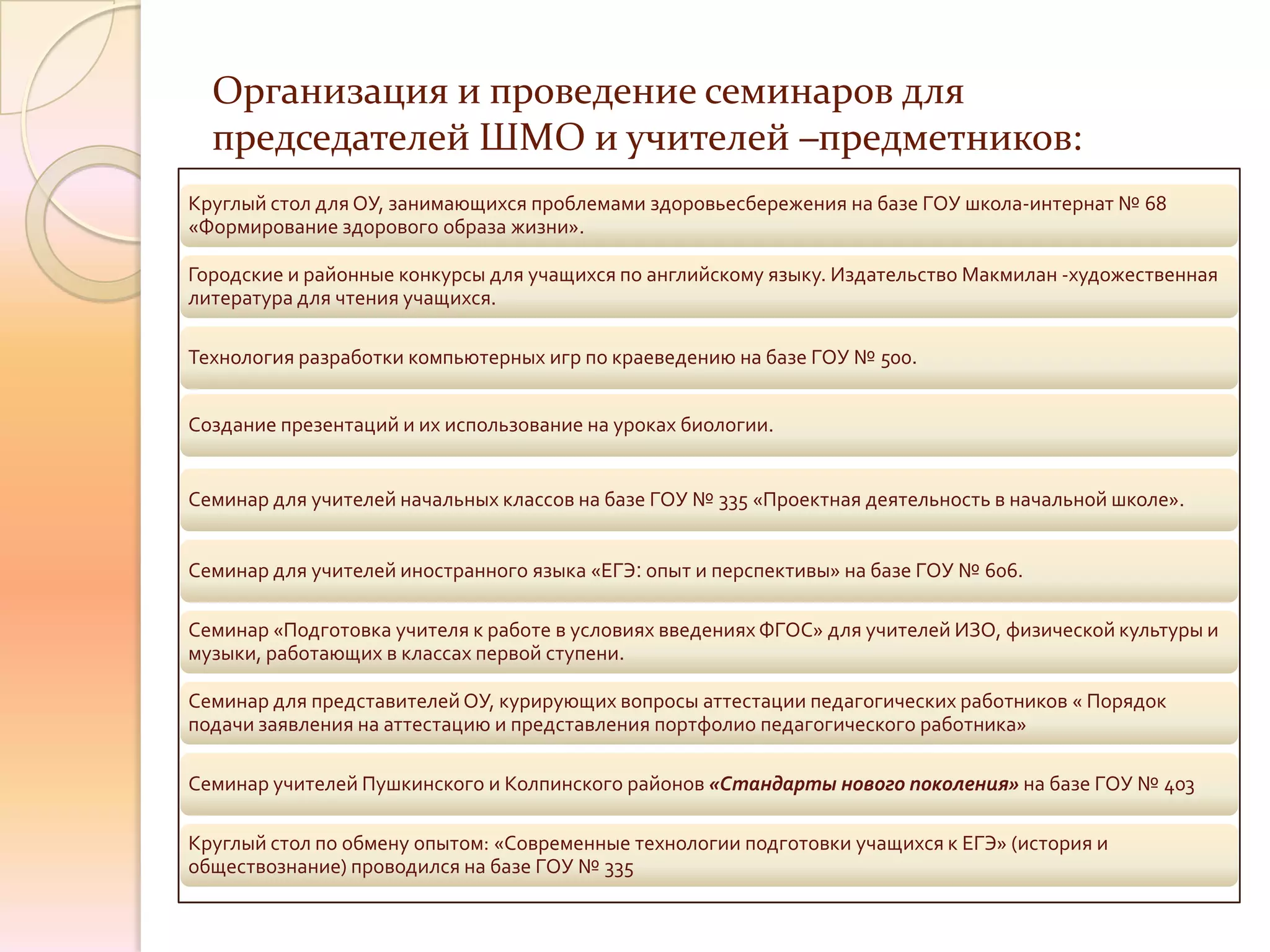 Организация и проведение семинаров для
  председателей ШМО и учителей –предметников:
Круглый стол для ОУ, занимающихся проблемами здоровьесбережения на базе ГОУ школа-интернат № 68
«Формирование здорового образа жизни».

Городские и районные конкурсы для учащихся по английскому языку. Издательство Макмилан -художественная
литература для чтения учащихся.

Технология разработки компьютерных игр по краеведению на базе ГОУ № 500.


Создание презентаций и их использование на уроках биологии.


Семинар для учителей начальных классов на базе ГОУ № 335 «Проектная деятельность в начальной школе».


Семинар для учителей иностранного языка «ЕГЭ: опыт и перспективы» на базе ГОУ № 606.

Семинар «Подготовка учителя к работе в условиях введениях ФГОС» для учителей ИЗО, физической культуры и
музыки, работающих в классах первой ступени.

Семинар для представителей ОУ, курирующих вопросы аттестации педагогических работников « Порядок
подачи заявления на аттестацию и представления портфолио педагогического работника»

Семинар учителей Пушкинского и Колпинского районов «Стандарты нового поколения» на базе ГОУ № 403

Круглый стол по обмену опытом: «Современные технологии подготовки учащихся к ЕГЭ» (история и
обществознание) проводился на базе ГОУ № 335
 