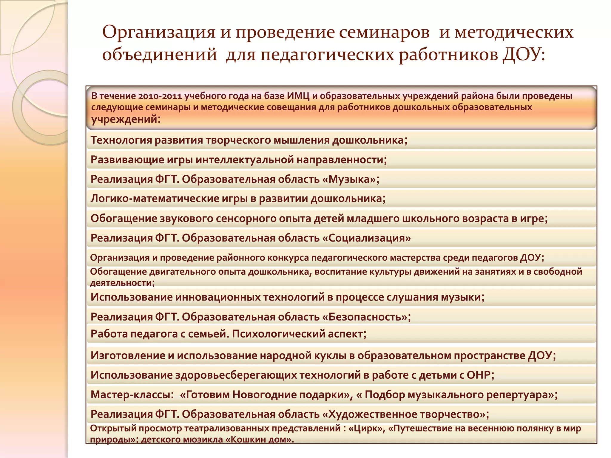 Организация и проведение семинаров и методических
  объединений для педагогических работников ДОУ:

В течение 2010-2011 учебного года на базе ИМЦ и образовательных учреждений района были проведены
следующие семинары и методические совещания для работников дошкольных образовательных
учреждений:
Технология развития творческого мышления дошкольника;
Развивающие игры интеллектуальной направленности;
Реализация ФГТ. Образовательная область «Музыка»;
Логико-математические игры в развитии дошкольника;
Обогащение звукового сенсорного опыта детей младшего школьного возраста в игре;
Реализация ФГТ. Образовательная область «Социализация»         ;



Организация и проведение районного конкурса педагогического мастерства среди педагогов ДОУ;
Обогащение двигательного опыта дошкольника, воспитание культуры движений на занятиях и в свободной
деятельности;
Использование инновационных технологий в процессе слушания музыки;
Реализация ФГТ. Образовательная область «Безопасность»;
Работа педагога с семьей. Психологический аспект;
Изготовление и использование народной куклы в образовательном пространстве ДОУ;
Использование здоровьесберегающих технологий в работе с детьми с ОНР;
Мастер-классы: «Готовим Новогодние подарки», « Подбор музыкального репертуара»;
Реализация ФГТ. Образовательная область «Художественное творчество»;
Открытый просмотр театрализованных представлений : «Цирк», «Путешествие на весеннюю полянку в мир
природы»; детского мюзикла «Кошкин дом».
 