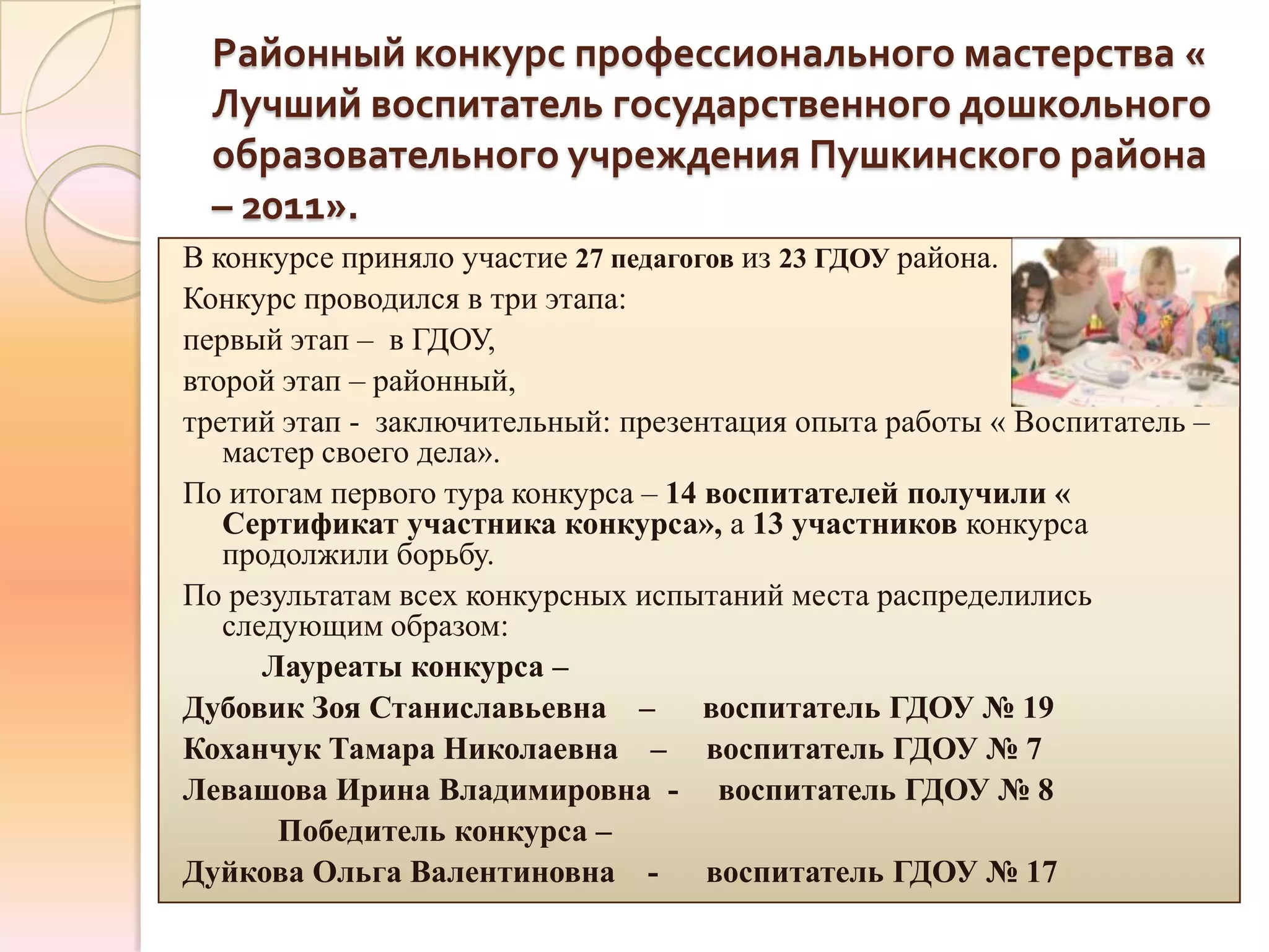 Районный конкурс профессионального мастерства «
 Лучший воспитатель государственного дошкольного
 образовательного учреждения Пушкинского района
 – 2011».
В конкурсе приняло участие 27 педагогов из 23 ГДОУ района.
Конкурс проводился в три этапа:
первый этап – в ГДОУ,
второй этап – районный,
третий этап - заключительный: презентация опыта работы « Воспитатель –
   мастер своего дела».
По итогам первого тура конкурса – 14 воспитателей получили «
   Сертификат участника конкурса», а 13 участников конкурса
   продолжили борьбу.
По результатам всех конкурсных испытаний места распределились
   следующим образом:
      Лауреаты конкурса –
Дубовик Зоя Станиславьевна –         воспитатель ГДОУ № 19
Коханчук Тамара Николаевна – воспитатель ГДОУ № 7
Левашова Ирина Владимировна - воспитатель ГДОУ № 8
       Победитель конкурса –
Дуйкова Ольга Валентиновна -         воспитатель ГДОУ № 17
 