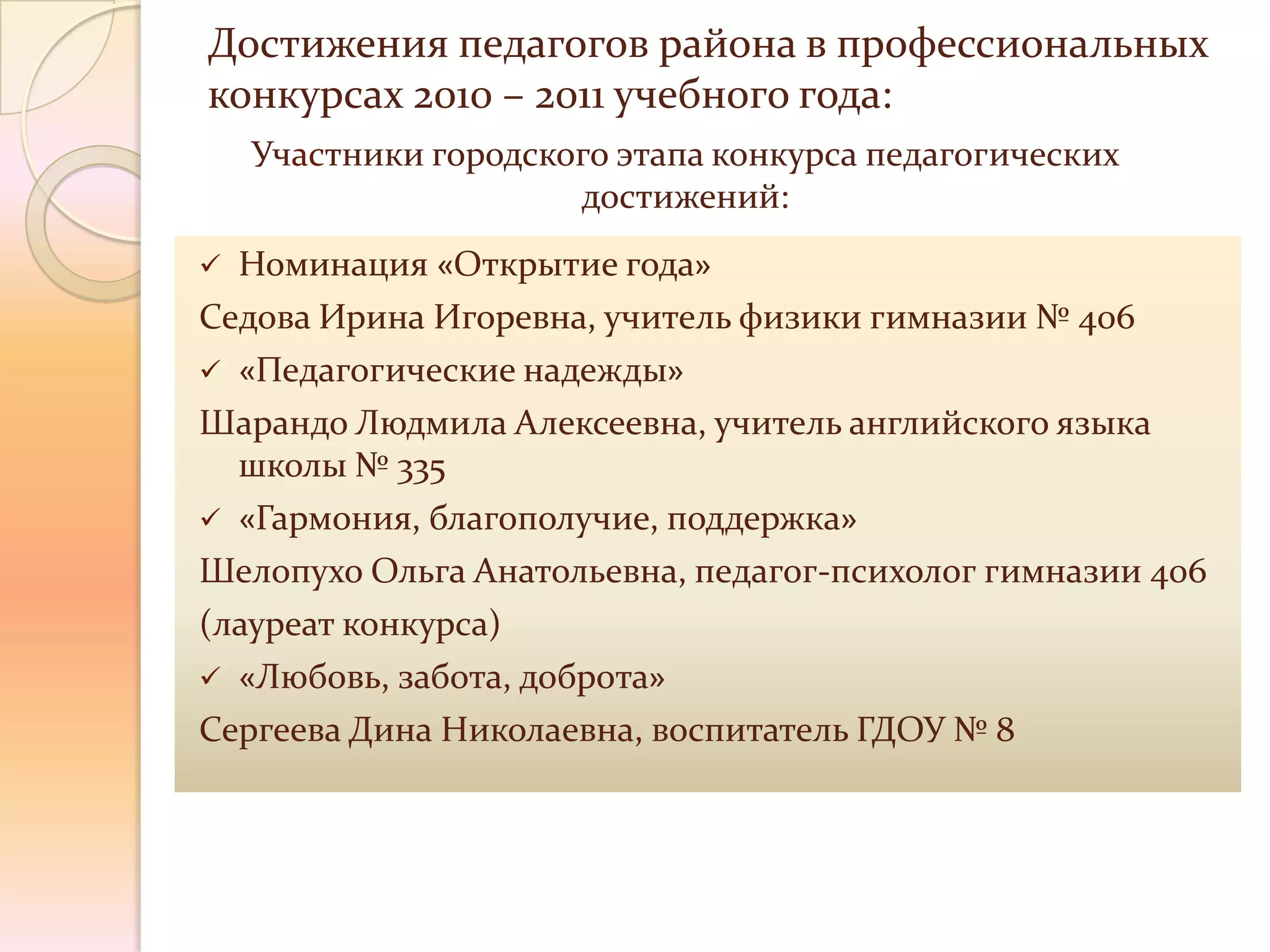 Достижения педагогов района в профессиональных
конкурсах 2010 – 2011 учебного года:
    Участники городского этапа конкурса педагогических
                      достижений:
 Номинация «Открытие года»
Седова Ирина Игоревна, учитель физики гимназии № 406
 «Педагогические надежды»
Шарандо Людмила Алексеевна, учитель английского языка
  школы № 335
 «Гармония, благополучие, поддержка»
Шелопухо Ольга Анатольевна, педагог-психолог гимназии 406
(лауреат конкурса)
 «Любовь, забота, доброта»
Сергеева Дина Николаевна, воспитатель ГДОУ № 8
 