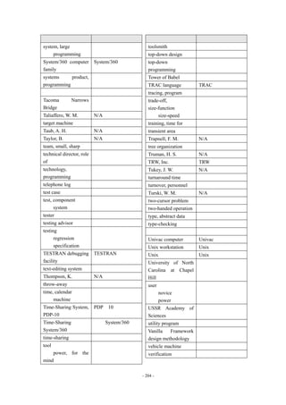 英文                    中文                      英文                  中文
system, large              大型系统                 toolsmith              工具维护人员
     programming             编程                 top-down design        从上至下设计
System/360 computer        System/360 计算机家      top-down               从上至下编程
family                     族                    programming
systems     product,       系统编程产品               Tower of Babel         巴比伦塔
programming                                     TRAC language          TRAC 语言
                                                tracing, program       程序跟踪
Tacoma           Narrows   塔科马大桥                trade-off,             规模－功能折衷
Bridge                                          size-function            规模－速度折衷
Taliaffero, W. M.          N/A                       size-speed
target machine             目标机器                 training, time for     培训时间
Taub, A. H.                N/A                  transient area         临时性空间
Taylor, B.                 N/A                  Trapnell, F. M.        N/A
team, small, sharp         小型、精干的队伍             tree organization      树型组织机构
technical director, role   技术主管的角色              Truman, H. S.          N/A
of                                              TRW, Inc.              TRW 公司
technology,                编程技能                 Tukey, J. W.           N/A
programming                                     turnaround time        周转时间
telephone log              电话日志                 turnover, personnel    演变
test case                  测试用例                 Turski, W. M.          N/A
test, component            构件单元测试               two-cursor problem     双光标问题
      system                 系统集成测试             two-handed operation   双手操作
tester                     测试人员                 type, abstract data    抽象数据类型
testing advisor            测试顾问系统               type-checking          类型检查
testing                    测试
      regression                 回归测试           Univac computer        Univac 计算机
      specification              规格说明的测试        Unix workstation       Unix 工作站
TESTRAN debugging          TESTRAN 调试软件         Unix                   Unix
facility                                        University of North    位于查布尔希尔的北
text-editing system        文本编辑系统               Carolina at Chapel     卡来罗来纳大学
Thompson, K.               N/A                  Hill
throw-away                 抛弃                   user                   用户
time, calendar             日期时间                        novice                新手
     machine                 机器时间                      power                 专业用户
Time-Sharing System,       PDP－10 分时系统          USSR Academy of        苏联科学院
PDP-10                                          Sciences
Time-Sharing               分时 System/360        utility program        实用程序
System/360                                      Vanilla   Framework    香草框架设计方法学
time-sharing               分时                   design methodology
tool                       工具                   vehicle machine        辅助机器
    power, for the           创造性活动的强            verification           验证
mind                       大工具

                                             - 204 -
 