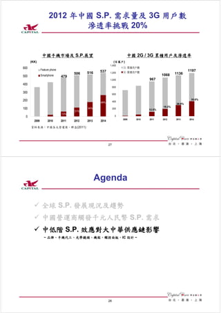 2012 年中國 S.P. 需求量及 3G 用戶數
                            滲透率挑戰 20%


                中國手機市場及 S.P.展望                                            中國 2G / 3G 累積用戶及滲透率
      (KK)                                                        (百萬戶)
                                                             1,400
600                                                                    2G 累積用戶數
               Feature phone                                                                                 1197
                                             516     537     1,200     3G 累積用戶數
               Smartphone
                                      506                                                    1068    1136
500                            479
                                                             1,000                   967
400
                                                                 800

300                                                              600

200                                                                                                           35.0%
                                                     49%         400
                                                                                                     26.9%
                                                                                             19.2%
100                                          34%                 200                 12.5%
                                      21%
                               13%
 0                                                                 0
                                                                       2009   2010   2011    2012    2013    2014
        2009        2010       2011   2012   2013    2014

      資料來源：中國各大營運商、群益(2011)




                                                            27




                                                    Agenda

                全球 S.P. 發展現況及趨勢
                中國營運商觸發千元人民幣 S.P. 需求
                中低階 S.P. 效應對大中華供應鏈影響
                 ~ 品牌、手機代工、光學鏡頭、機殼、觸控面板、IC 設計 ~




                                                            28
 