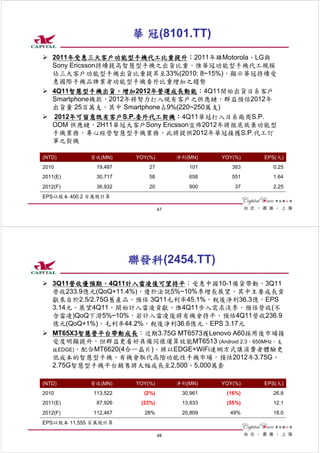 華 冠(8101.TT)
   2011年受惠三大客戶功能型手機代工比重提升：2011年雖Motorola、LG與
   Sony Ericsson持續提高智慧型手機之出貨比重，惟華冠功能型手機代工規模
   佔三大客戶功能型手機出貨比重提昇至33%(2010: 8~15%)，顯示華冠持續受
   惠國際手機品牌業者功能型手機委外比重增加之趨勢
   4Q11智慧型手機出貨，增加2012年營運成長動能：4Q11開始出貨日系客戶
   Smartphone機款，2012年將努力打入現有客戶之供應鏈，群益預估2012年
   出貨量 25百萬支，其中 Smartphone占9%(220~250萬支)
   2012年可留意既有客戶S.P.委外代工契機：4Q11華冠打入日系廠商S.P.
   ODM 供應鏈，2H11華冠大客戶Sony Ericsson宣佈2012年將徹底放棄功能型
   手機業務，專心經營智慧型手機業務，此將提供2012年華冠接獲S.P.代工訂
   單之契機

(NTD)       營收(MN)      YOY(%)        淨利(MN)    YOY(%)   EPS(元)
2010          19,487        27           101       383     0.25
2011(E)       30,717        58           658       551     1.64
2012(F)       36,932        20           900        37     2.25
EPS以股本 400.2 百萬股計算

                                 47




                       聯發科(2454.TT)
   3Q11營收優預期，4Q11計入雷凌後可望持平：受惠中國10-1備貨帶動，3Q11
   營收233.9億元(QoQ+11.4%)，優於法說5%~10%季增長展望，其中主要成長貢
   獻來自於2.5/2.75G舊產品，預估 3Q11毛利率45.1%，稅後淨利36.3億，EPS
   3.14元。展望4Q11，開始計入雷凌貢獻，惟4Q11步入需求淡季，預估營收(不
   含雷凌)QoQ下滑5%~10%，若計入雷凌後將有機會持平，預估4Q11營收236.9
   億元(QoQ+1%)，毛利率44.2%，稅後淨利36.6億元，EPS 3.17元
   MT65X3智慧營平台帶動成長：近期3.75G MT6573獲Lenovo A60採用後市場接
   受度明顯提升，但群益更看好具備同樣運算效能MT6513 (Android 2.3、650MHz、支
   援EDGE)，配合MT6620(4合一晶片)，將以EDGE+WiFi連網方式讓消費者體驗更
   低成本的智慧型手機，有機會取代高階功能性手機市場，預估2012年3.75G、
   2.75G智慧型手機平台銷售將大幅成長至2,500、5,000萬套

(NTD)       營收(MN)      YOY(%)        淨利(MN)    YOY(%)   EPS(元)
2010         113,522      (2%)         30,961    (16%)     26.8
2011(E)       87,926     (23%)         13,933    (55%)     12.1
2012(F)      112,467      28%          20,809     49%      18.0
EPS以股本 11,555 百萬股計算

                                 48
 
