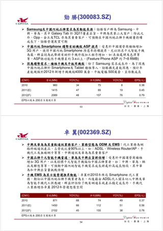 勁 勝(300083.SZ)
   Samsung及中國內地品牌需求為其動能來源：勁勝客戶群為 Samsung、中
   興、華為，其中 Galaxy Tab 於 3Q11量產出貨、中興為其第二大客戶；除此之
   外，Opp、金立及TCL 亦為其重要客戶，可預期在中國內地品牌手機銷量持續
   成長下，勁勝營運展望可期
   中國內地 Smartphone 趨勢有助機殼 ASP 提昇：受惠於中國運營商積極增加
   3G 用戶，使得中國内地 Smartphone 滲透率持續提昇，尤以訴求千元智能手機
   為最。群益認為此舉將有助於手機外殼加工程序增加，如:表面處理及色澤等
   等，ASP與功能性手機價差約 3.x以上。(Feature Phone ASP 約 7~8 RMB)
   因應趨勢需求，積極手機及平板用機殼：除了 Samsung 需求成長外，為了因應
   中國內地品牌於 Smartphone及 Tablet 積極導入，勁勝擴充產能因應，預計年
   產能規模於2012年新增手機機殼4000 萬套，平板電腦 500萬套，呈倍數成長

(CNY)       營收(MN)     YOY(%)        淨利(MN)   YOY(%)   EPS(元)
2010            960        34            75        8     0.38
2011(E)        1415        47            89       19     0.45
2012(F)        2089        48           157       76     0.79
EPS以股本 200.0 百萬股計算

                                53




                      卓 翼(002369.SZ)
   中興及華為為其重點通訊業務客戶，業務型態為 ODM 及 EMS：代工業務為網
   路終端通訊產品，占營收比重90%以上，如：ADSL、Wireless Router/AP、手
   機代工及無線網卡等等，中興通訊及華為為其重要客戶
   中國品牌千元智能手機當道，華為及中興出貨將倍增：受惠於中國運營商積極
   增加 3G 用戶，以及招標千元智能手機偏向中國品牌業者，如：中興、華為、酷
   派及聯想等等，可預期中國內地智能手機需求成長將處於高成長階段，其中華
   為和中興出貨量挑戰倍增
   手機 EMS 為其日後營運推昇動能：卓翼於2010年佈局 Smartphone 代工業
   務，期初以中國內地白牌手機業者為主，而後藉由 ADSL代工關系切入中興及華
   為智能手機代工供應鏈，群益評估除了既有網通系統產品穩定成長外，手機代
   工業務增添卓翼 2012年營運想像空間

(CNY)       營收(MN)     YOY(%)        淨利(MN)   YOY(%)   EPS(元)
2010            871        68            74       49     0.37
2011(E)        1450        66           112       51     0.56
2012(F)        2102        45           155       38     0.78
EPS以股本 200.0 百萬股計算

                                54
 
