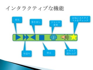 お気に入りタイ
再生                           トルをチェック
           巻き戻し    ジャンル
                    変更




                       Ｊ



                           テキスト
     早送り          停止       読み上げ
 