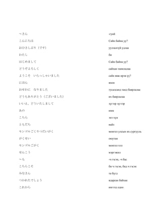 ～さん                -гуай

こんにちは              Сайн байна уу?

おひさしぶり（です）         уулзалгүй удлаа

わたし                би

はじめまして             Сайн байна уу?

どうぞよろしく            сайхан танилцлаа

ようこそ いらっしゃいました     сайн явж ирэв үү?

にほん                япон

おせわに なりました         тусалсанд танд баярлалаа

どうもありがとう（ございました）   их баярлалаа

いいえ、どういたしまして       зүгээр зүгээр

あの                 нмм

こちら                энэ хүн

ともだち               найз

モンゴルごくりつだいがく       монгол улсын их сургууль

がくせい               оюутан

モンゴルごがく            монгол хэл

せんこう               мэргэжил

～も                 -ч гэсэн, -ч бас

こちらこそ              би ч гэсэн, бид ч гэсэн

みなさん               та бүгд

つかれたでしょう           ядарсан байхаа

これから               ингээд одоо
 