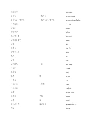 はじめて                  анх удаа

きもち        気持ち        сэтгэл санаа

きもちいいですね   気持ちいいですね   сэтгэл сайхан байна

～のため                  ～тулд

いなか                   хөдөө

アイラグ                  айраг

もってくる                 авч ирэх

いただきます                идлээ

いや                    аа

かぞく                   гэр бүл

どうやって                 яаж

ちち                    сүү

いえ                    гэр

いちにち       一日         нэг өдөр

～かい                   -удаа

しぼる                   саах

あさ         朝          өглөө

～ごろ                   -үе

～じかん       ～時間        -цаг

～おきに                  -зайтай

まず                    юуны өмнө

こうま        子馬         унага

よる         夜          орой

かわぶくろ      皮ぶくろ       арьсан хөхүүр

なか                    дотор
 