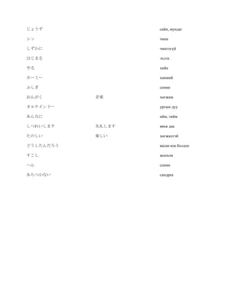 じょうず               сайн, мундаг

シッ                 чшш

しずかに               чимээгүй

はじまる               эхлэх

やる                 хийх

ホーミー               хөөмий

ふしぎ                сонин

おんがく       音楽      хөгжим

オルテインドー            уртын дуу

あんなに               ийм, тийм

しつれいします    失礼します   явъя даа

たのしい       楽しい     хөгжилтэй

どうしたんだろう           яасан юм болдоо

すこし                жоохон

へん                 сонин

あちつかない             сандрах
 