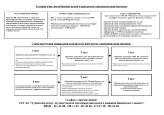 схема участия семей в программе